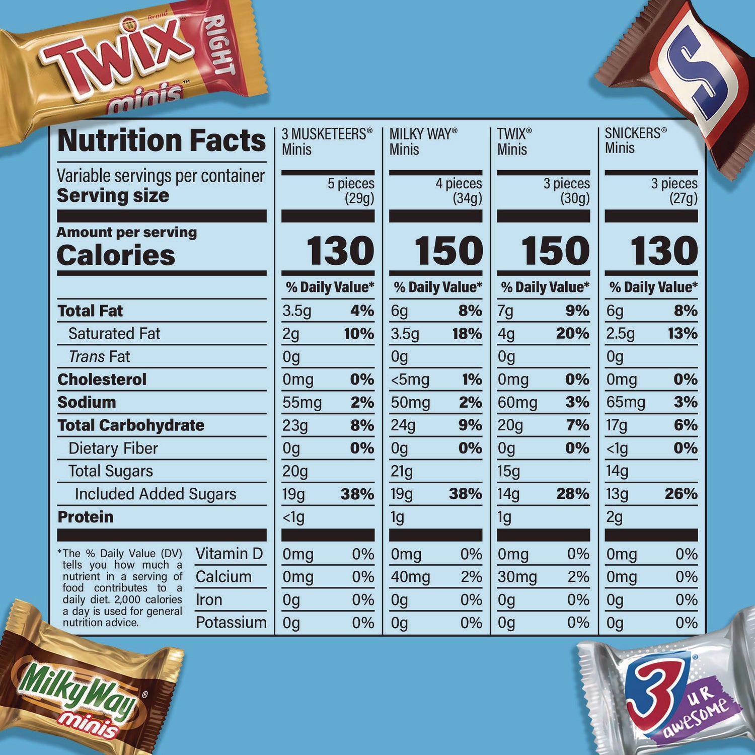 Assorted - 180 /Bag - 1 Carton