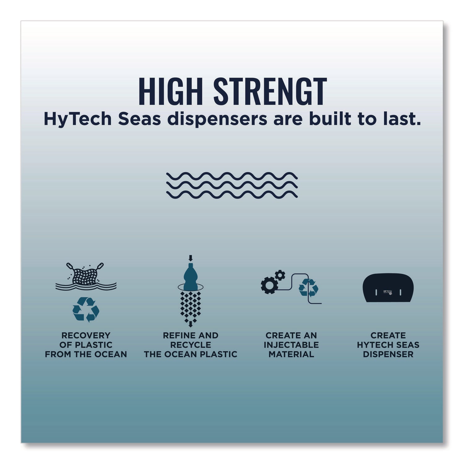 HyTech Seas Mini JRT Twin Dispenser, 5.5 x, 15.7 x 9.8, Black