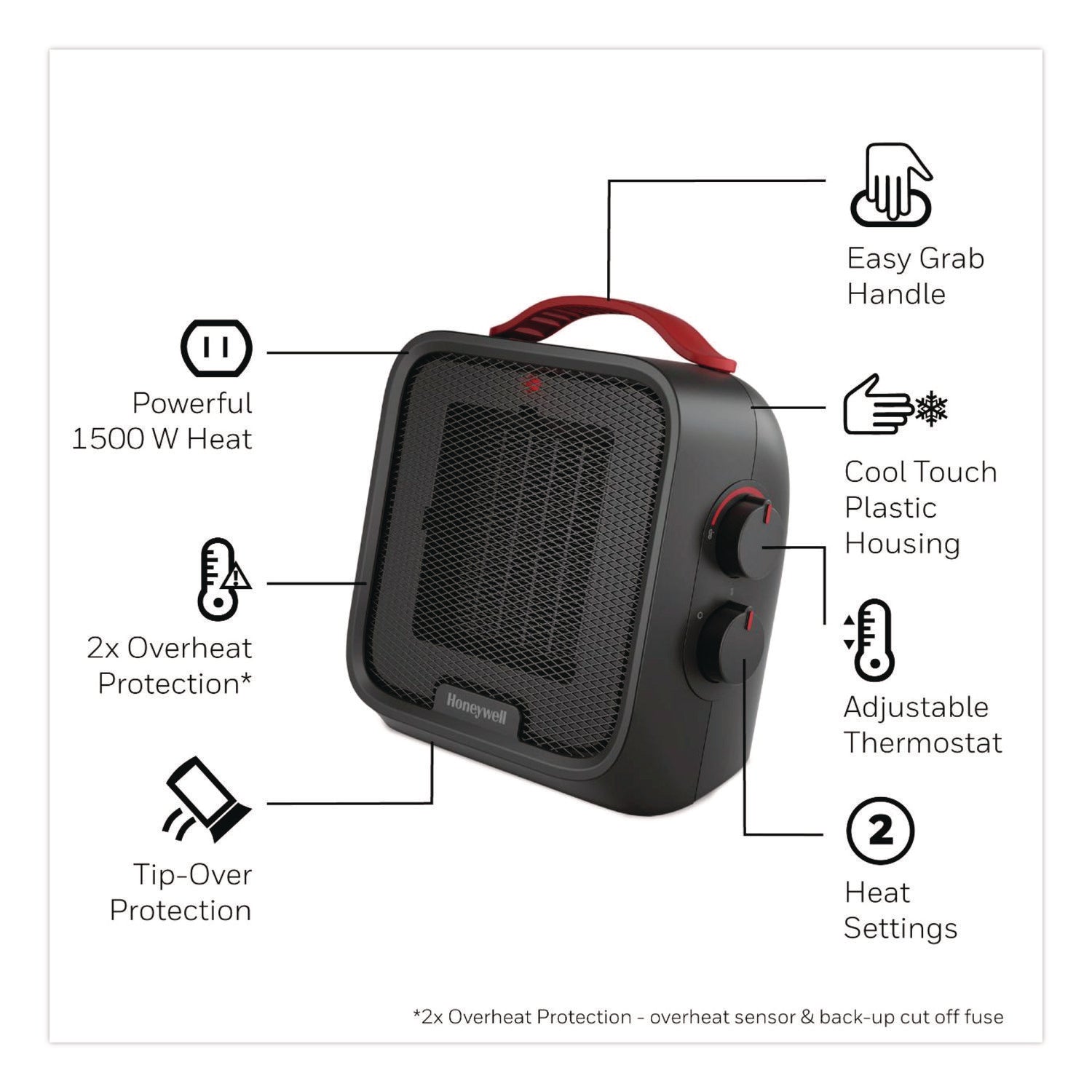 UberHeat 5 Ceramic Heater, 4.5 x 4.5 x 8.86, Black