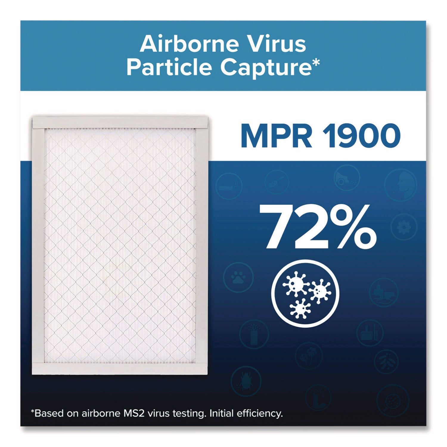 High Performance Air Filter, 16 x 25, 4/Carton