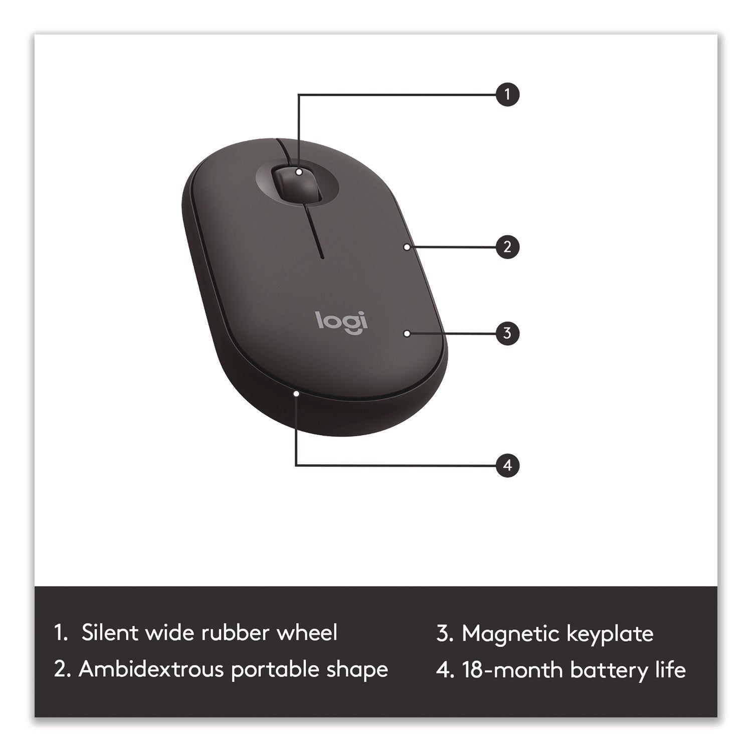 USB Scissors Wireless RF 2.40 GHz Keyboard - English - Graphite - USB Wireless RF Mouse - Optical - 1000 dpi - Scroll Wheel - Graphite - Symmetrical - AA, AAA - Compatible with Desktop Computer, Notebook for PC - 1 Each