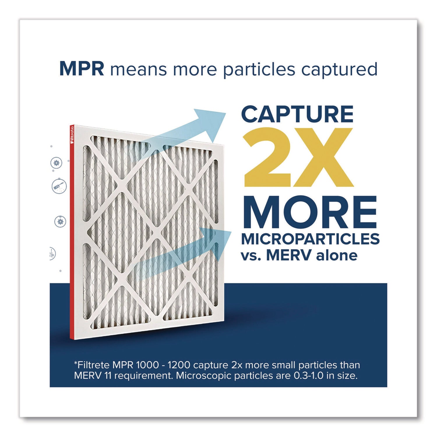 Allergen Defense Air Filter, 16 x 25, 4/Carton