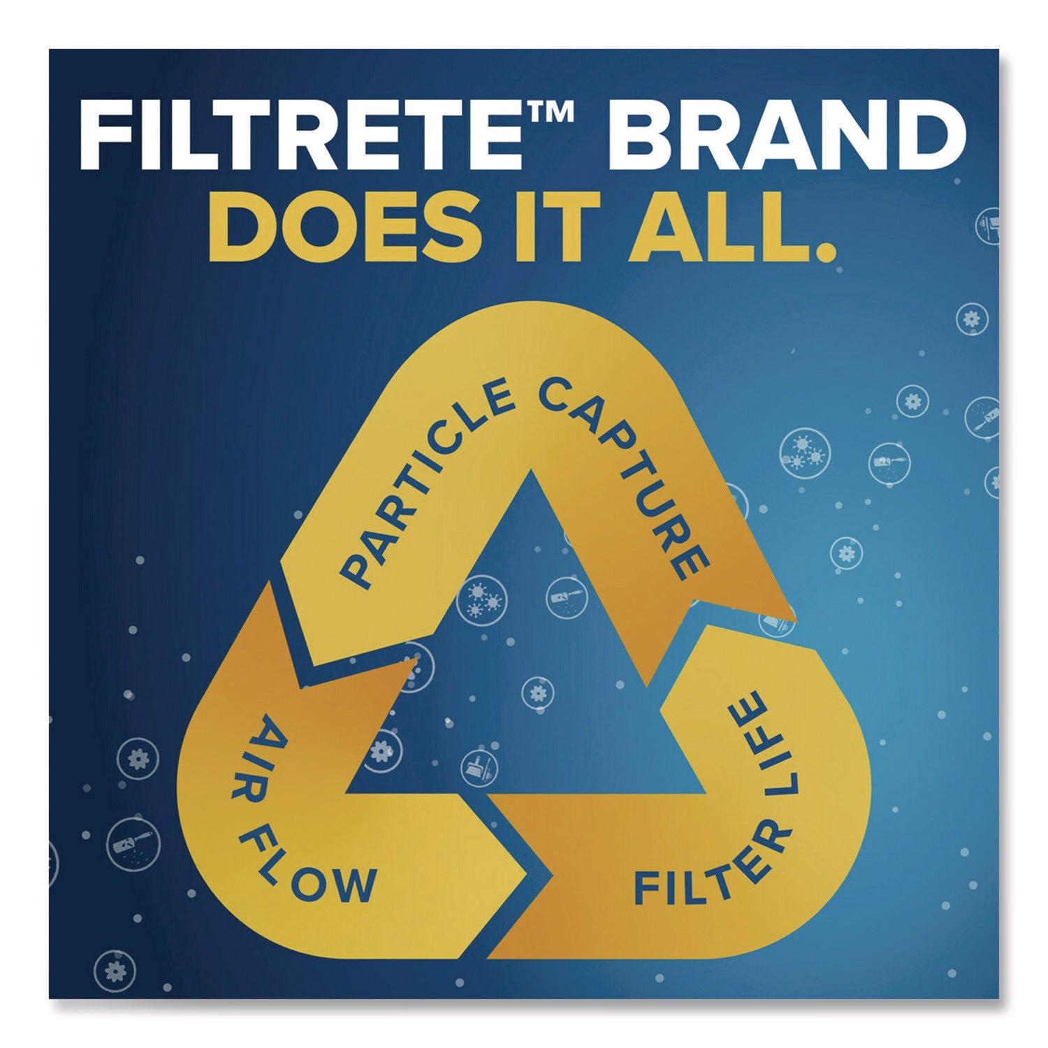 Allergen Defense Air Filter, 12 x 20, 4/Carton