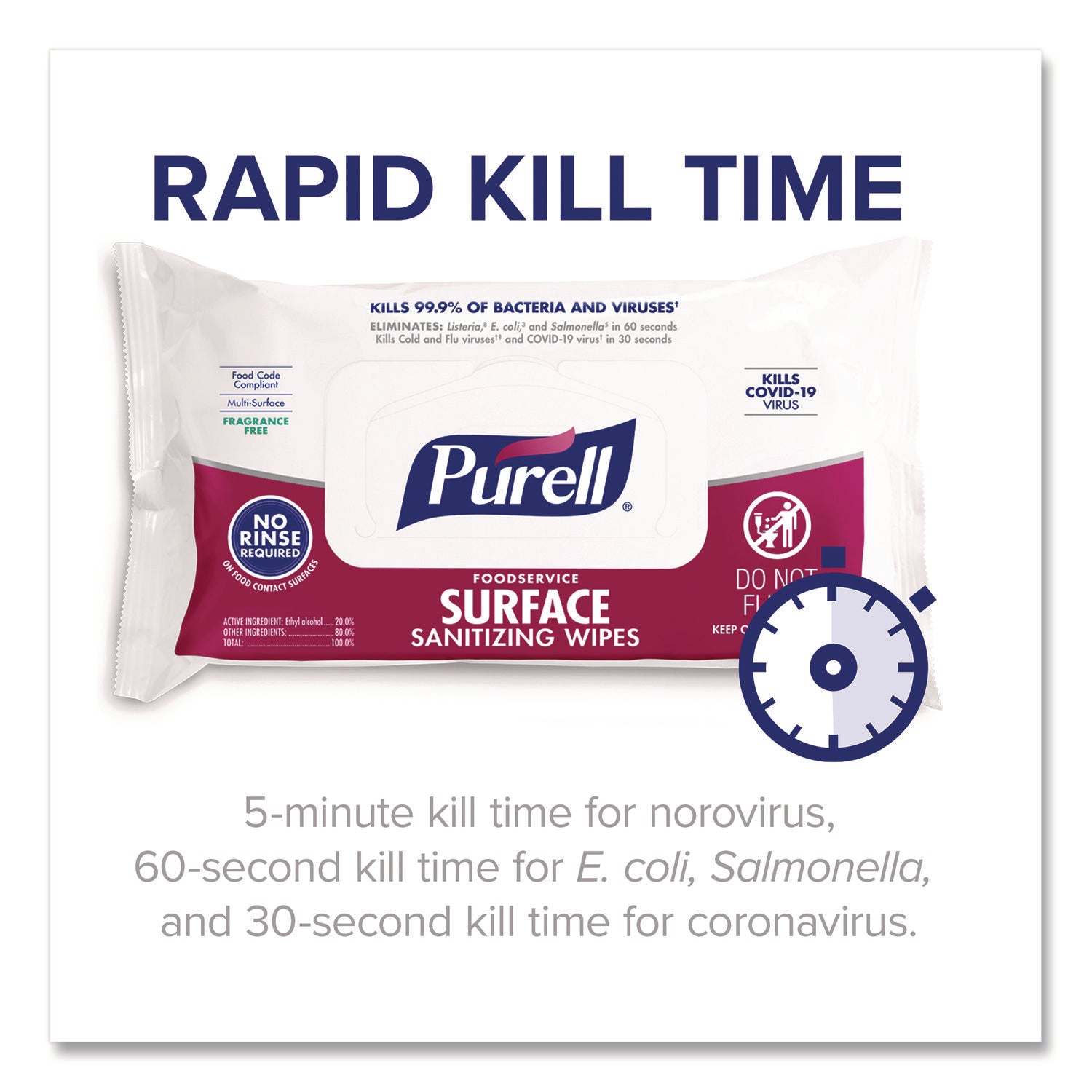 PURELL Foodservice Surface Sanitizing Wipes, White, 72 Pack