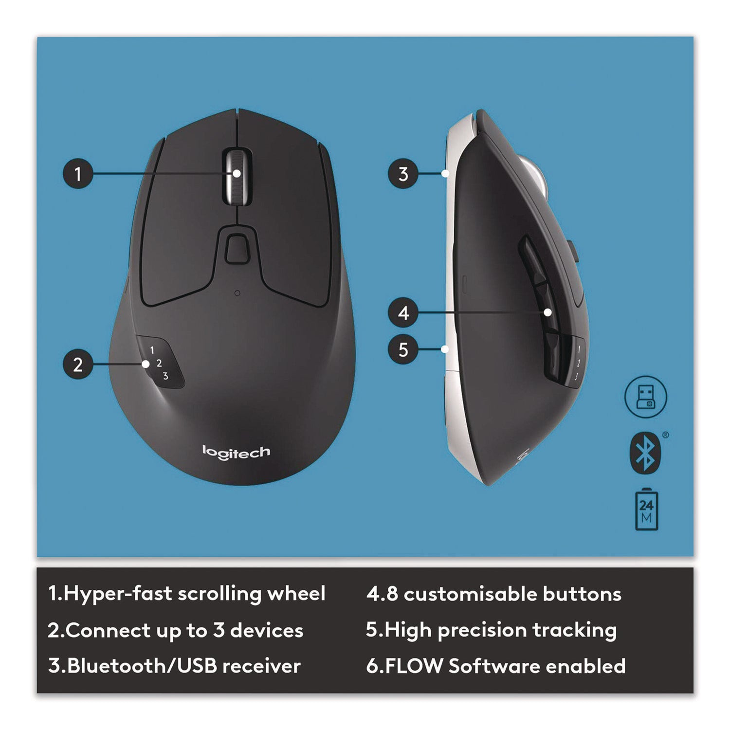 USB Wireless Bluetooth/RF Keyboard - USB Wireless Bluetooth/RF Mouse - Optical - 1000 dpi - 8 Button - Scroll Wheel - AAA, AA - Compatible with Desktop Computer, Smartphone, Notebook, Tablet for PC, Mac - 1 Each