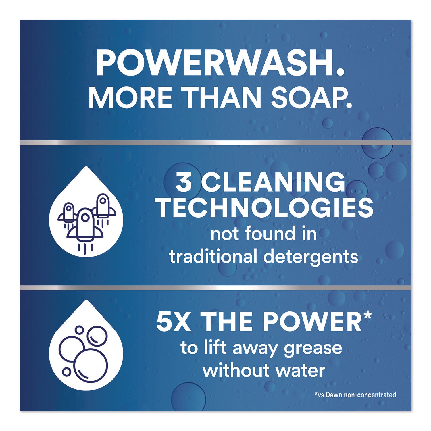 Heavy Duty Powerwash Commercial Dish Spray, Fresh Scent, 16 oz Trigger Spray Bottle
