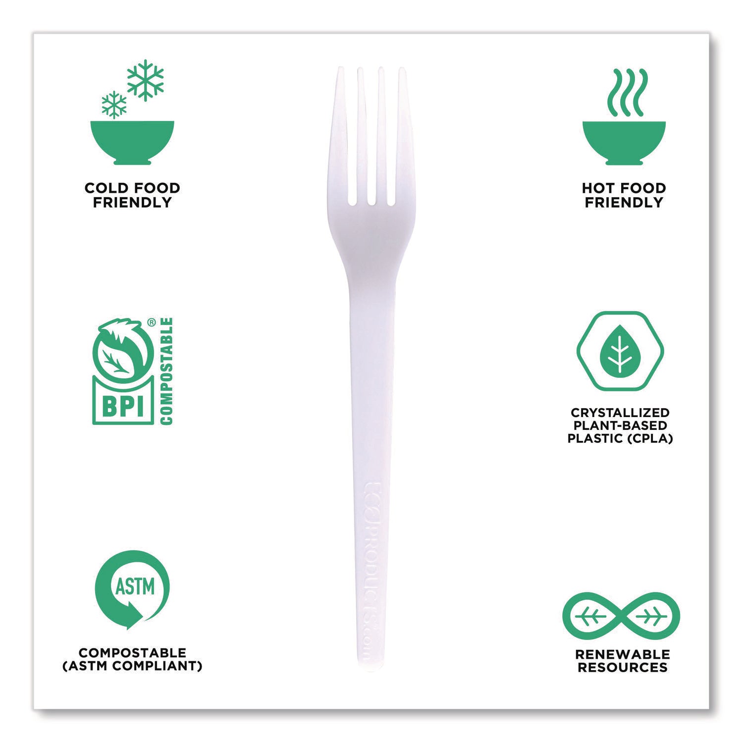 Plantware CPLA Cutlery, Individually Wrapped, Fork, White, 1,000/Carton