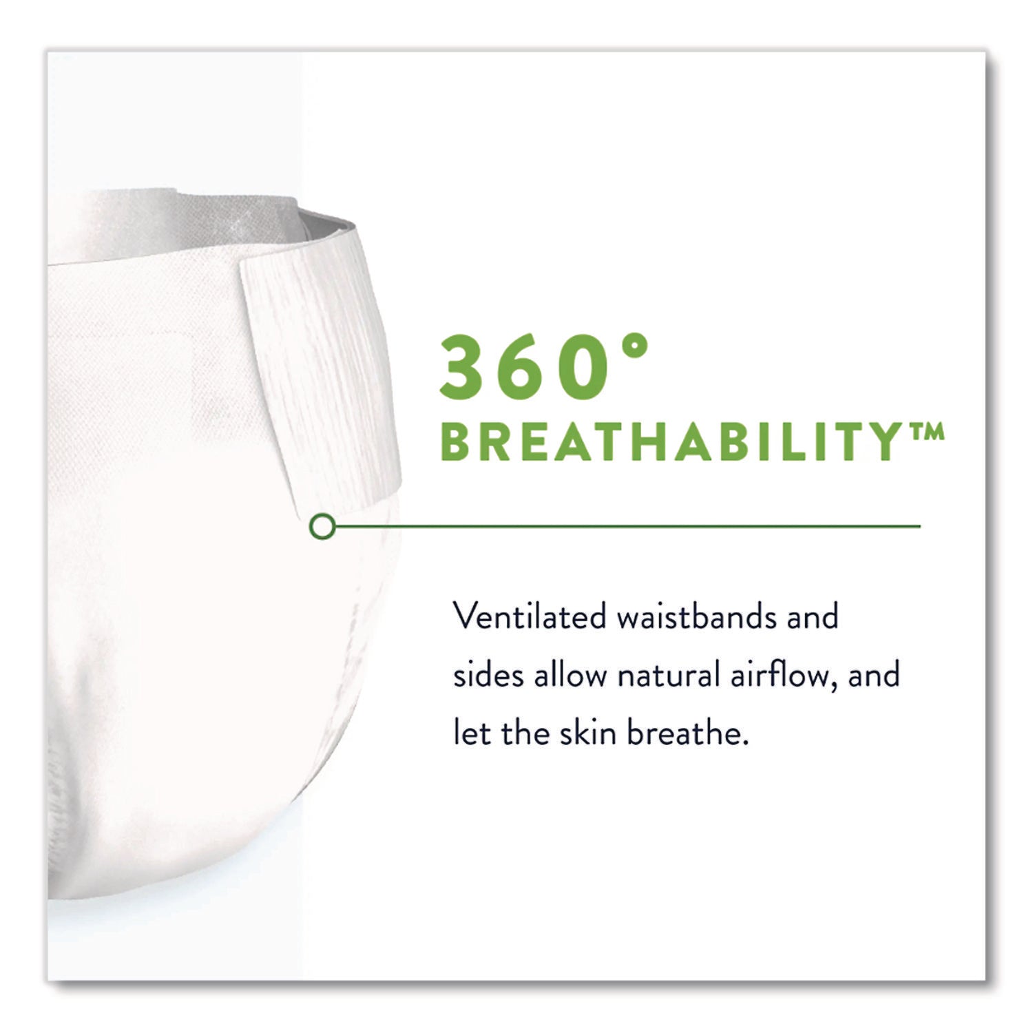 Per-Fit360 Degree Briefs, Maximum Plus Absorbency, Size 1, 26" To 48" Waist, 96/carton