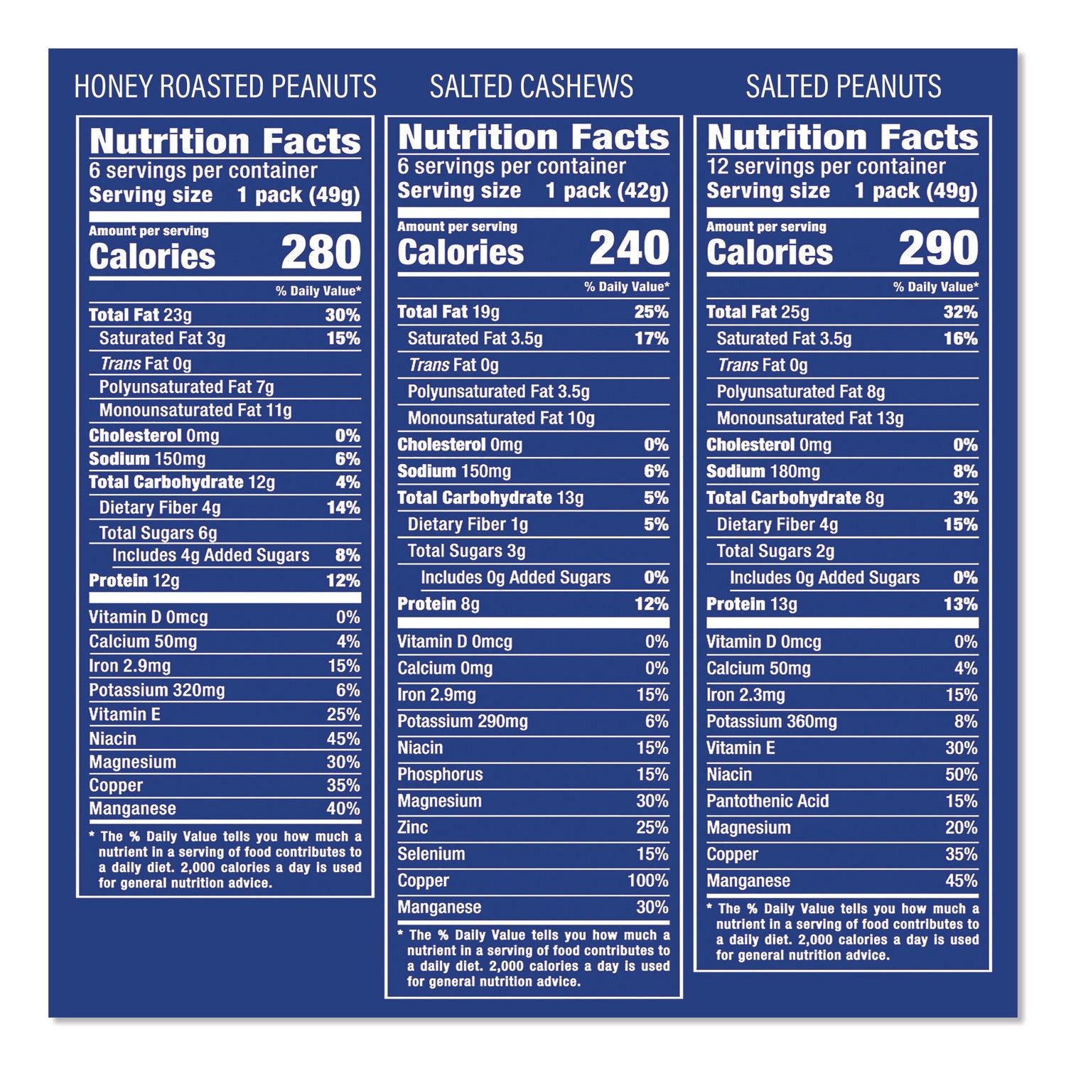Salted Nuts Variety Pack, Assorted Flavors, 1.5 oz/1.75 oz Packs, 24/Carton
