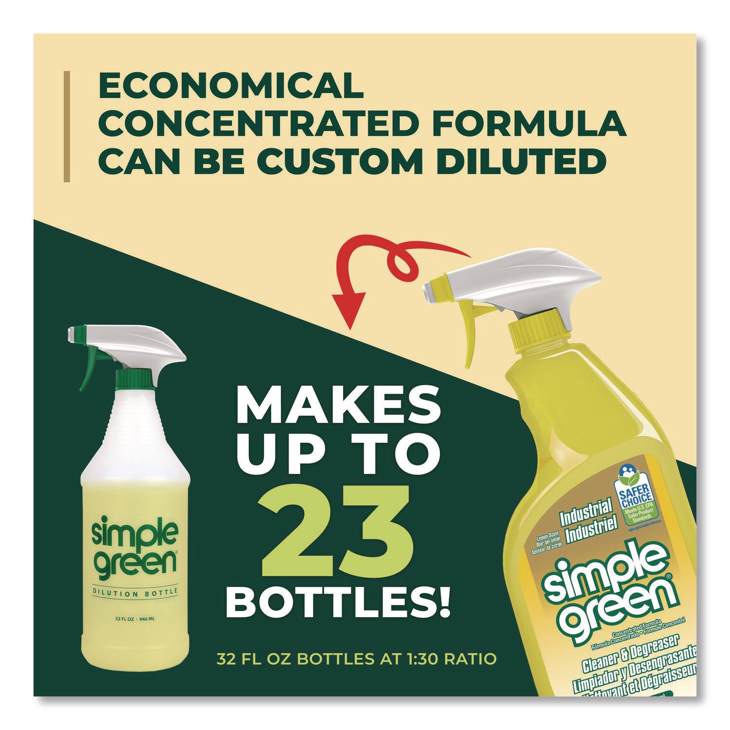 Simple Green Industrial Cleaner/Degreaser - For Washable Surface - Concentrate - 24 fl oz (0.8 quart) - Lemon Scent - Recommended For: Coffee Remover, Lipstick Remover, Ink Remover, Grease Remover - Non-toxic - Lemon - 1 Each