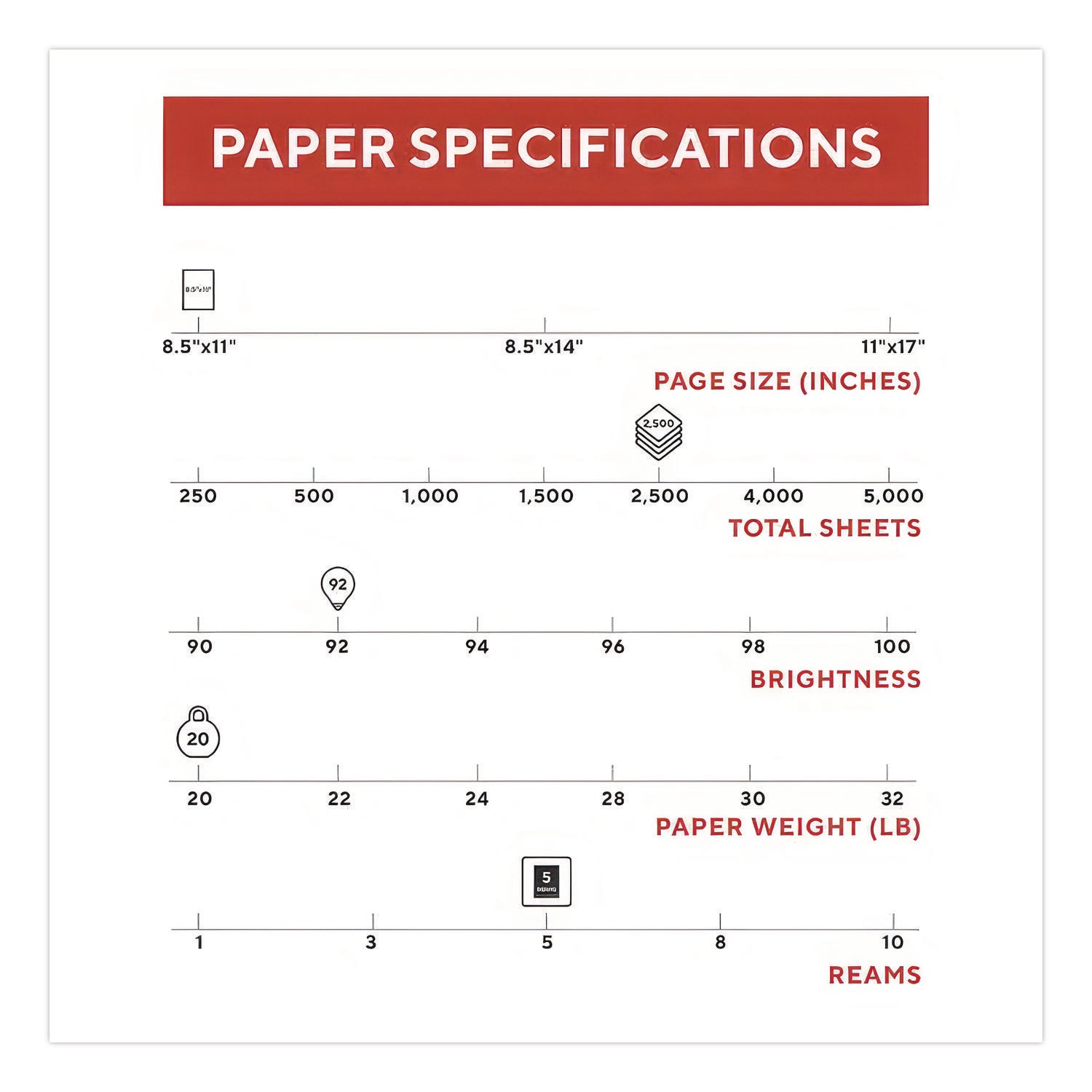 Printer Paper, 92 Bright, 20 lb Bond Weight, 8.5 x 11, 500 Sheets/Ream, 5 Reams/Carton