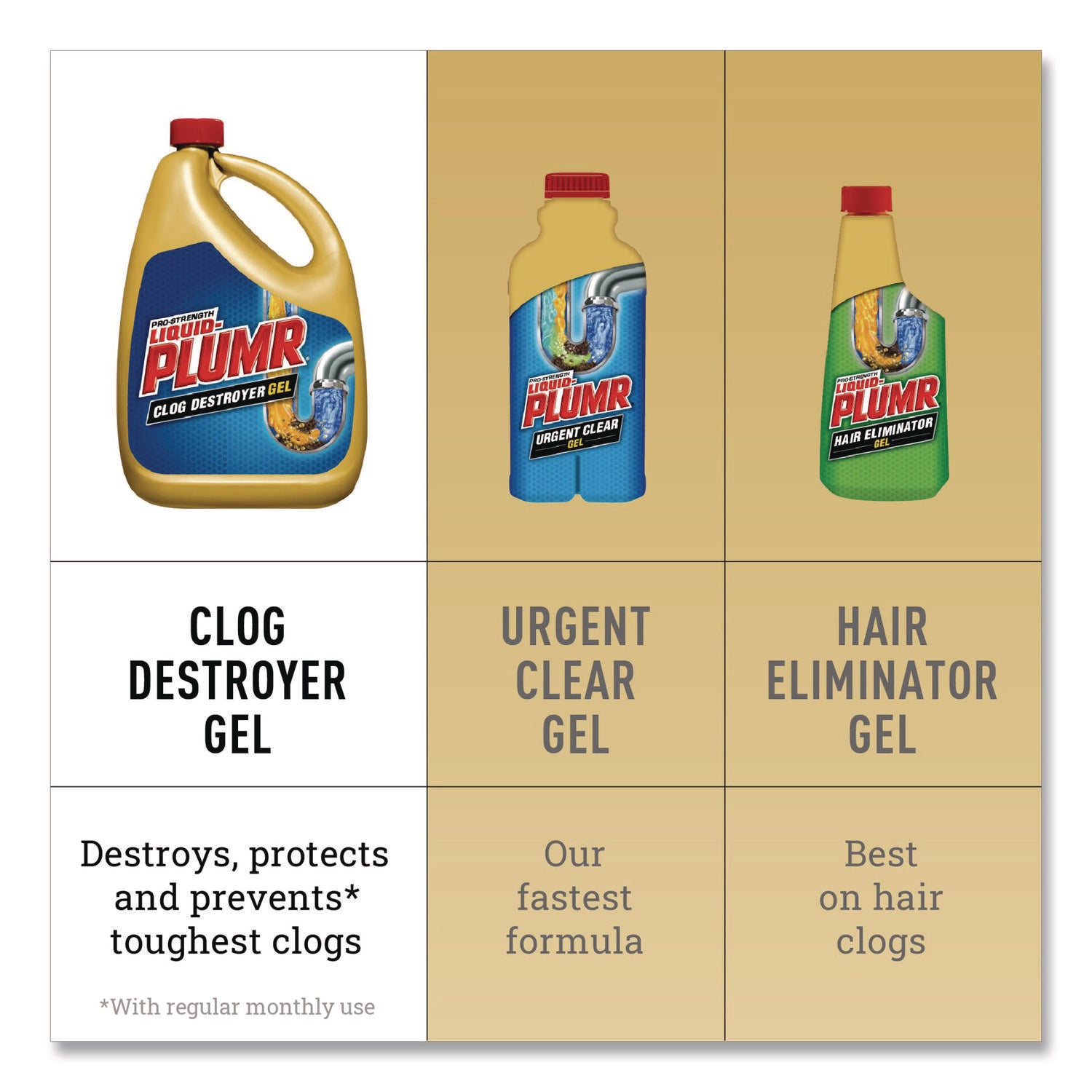 Pro-Strength Full Clog Destroyer Plus PipeGuard, Gel, 80 oz