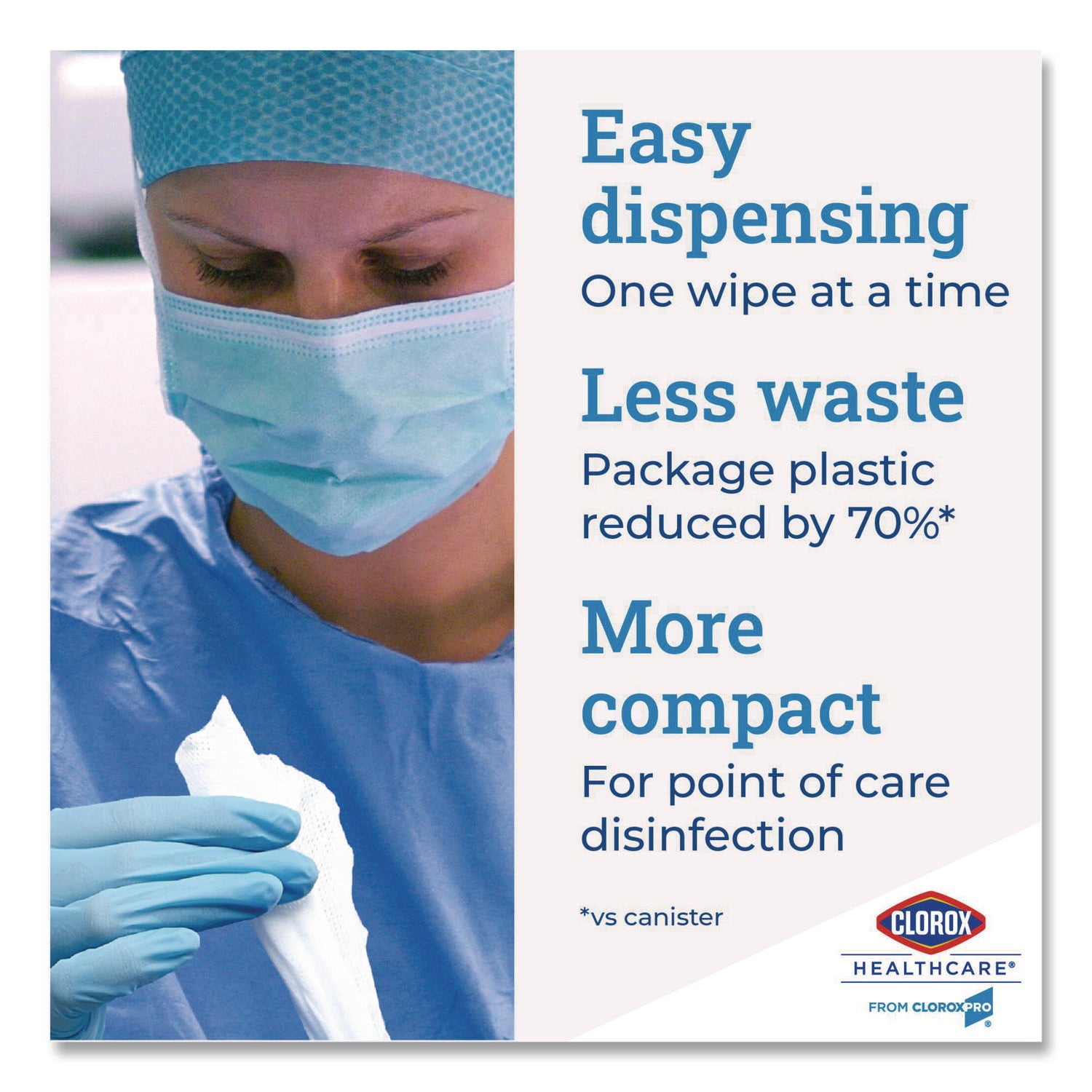 Bleach Germicidal Wipes, 1-Ply, 6 x 5, Unscented, White, 150/Canister, 6 Canisters/Carton