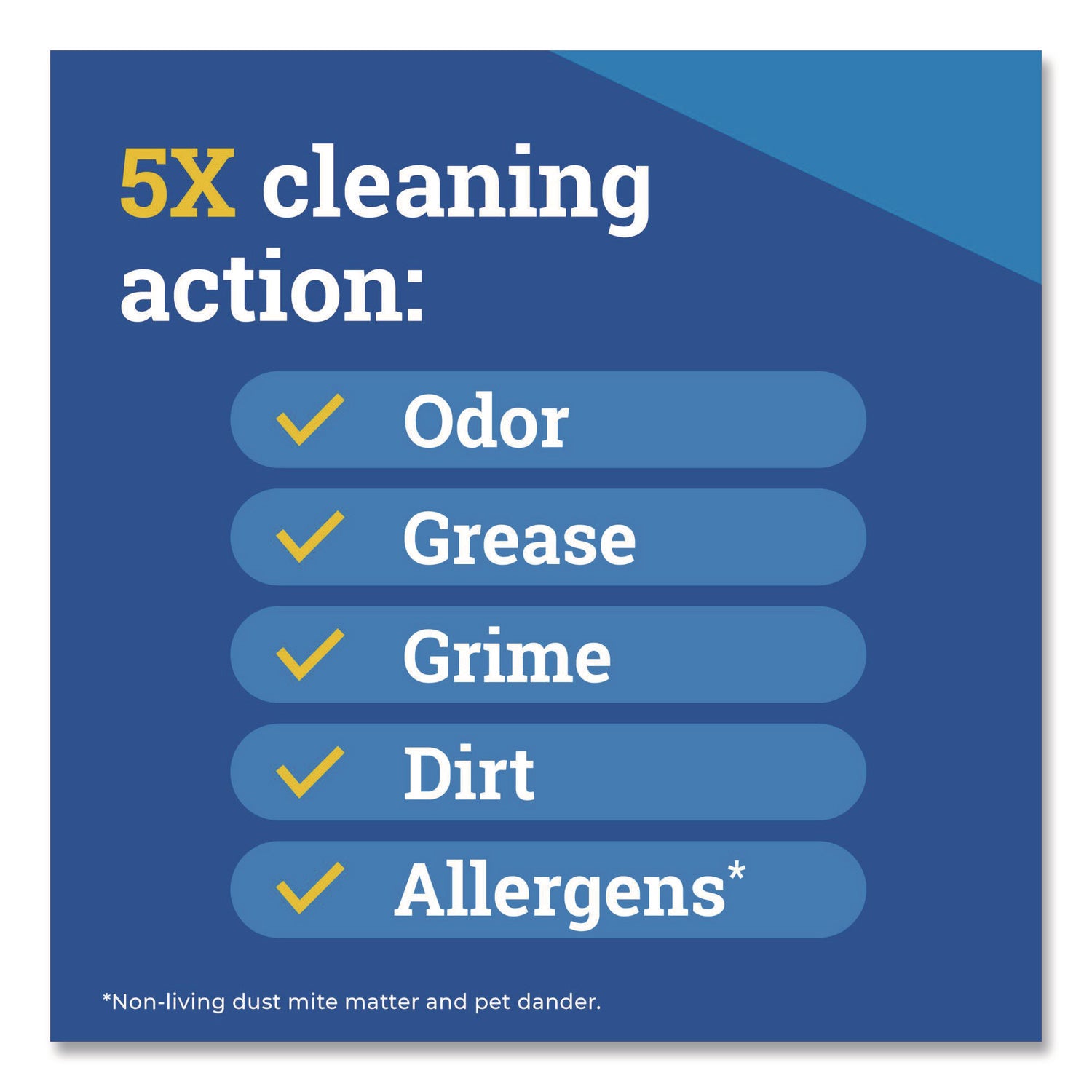 CloroxPro Multi-Surface Cleaner Concentrated, Lemon Fresh Scent, 80 oz Bottle