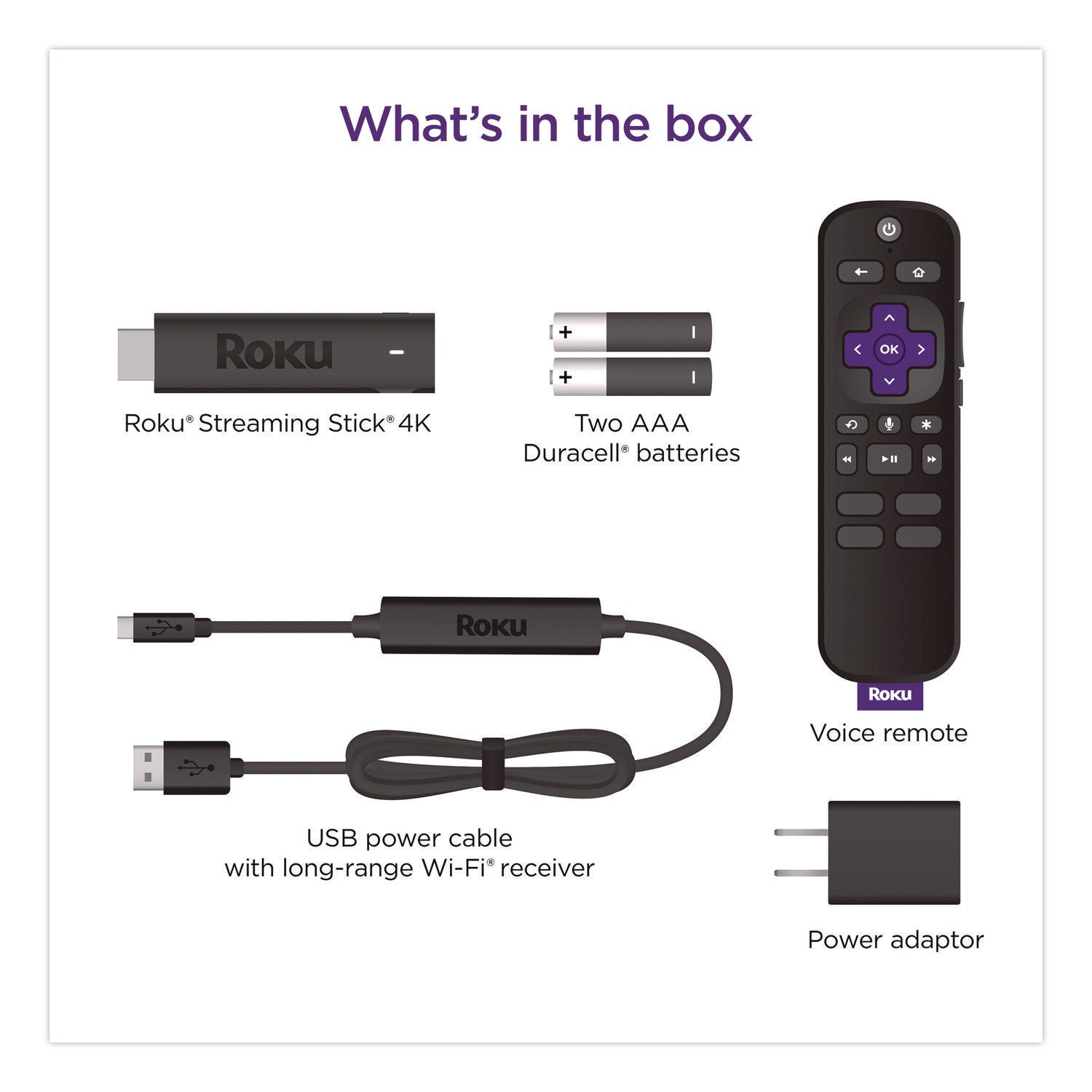 STICK,ROKU,STREAM,4K