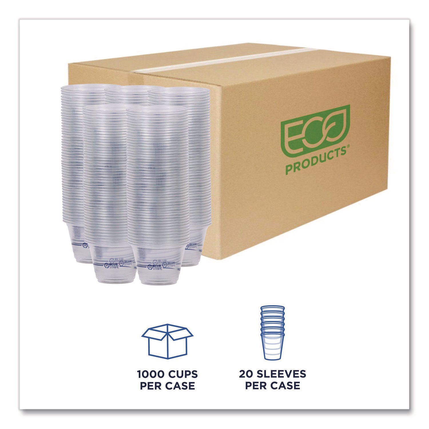 BlueStripe 25% Recycled Content Cold Cups, 9 oz, Plastic, Clear/Blue, 50/Pack, 20 Packs/Carton