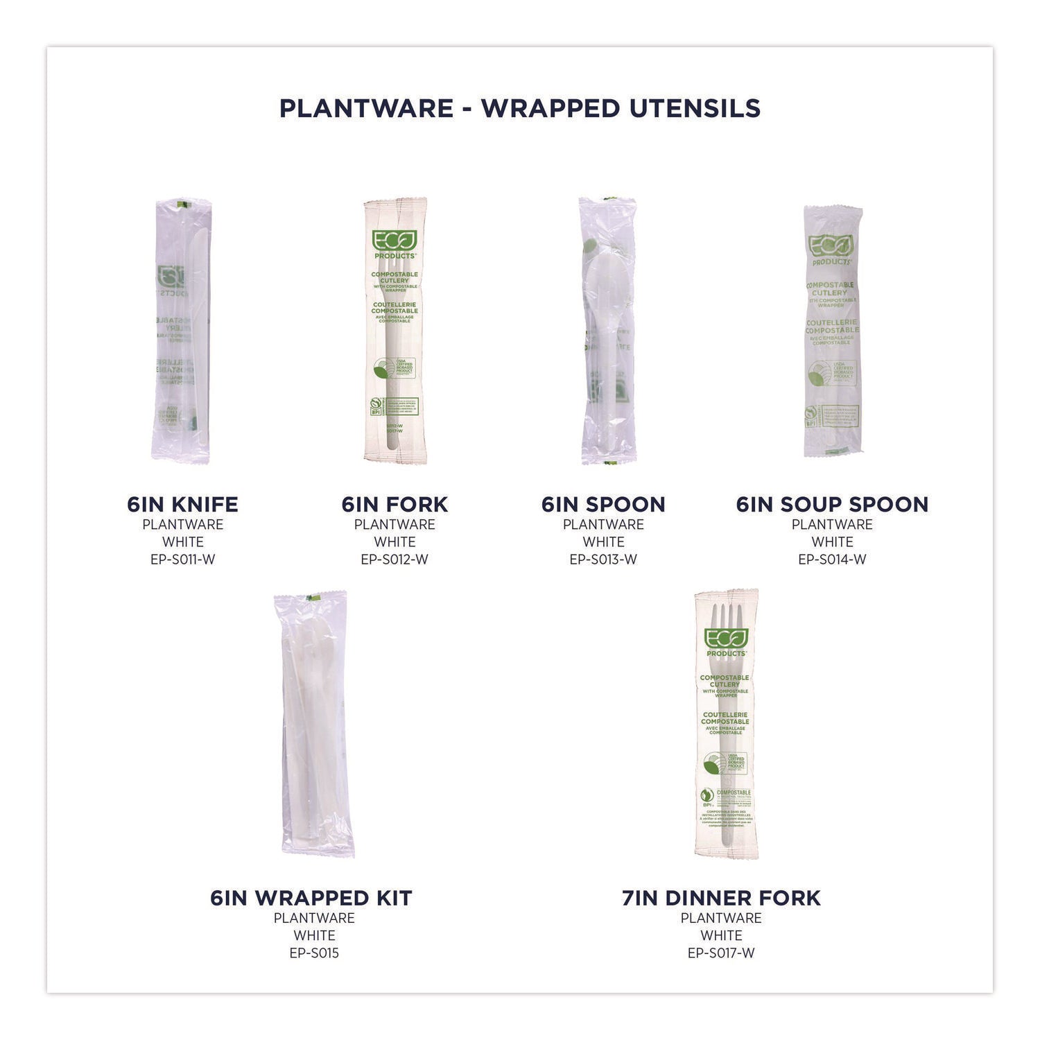 Plantware Compostable Cutlery, Fork, Plastic, White, 1,000/Carton