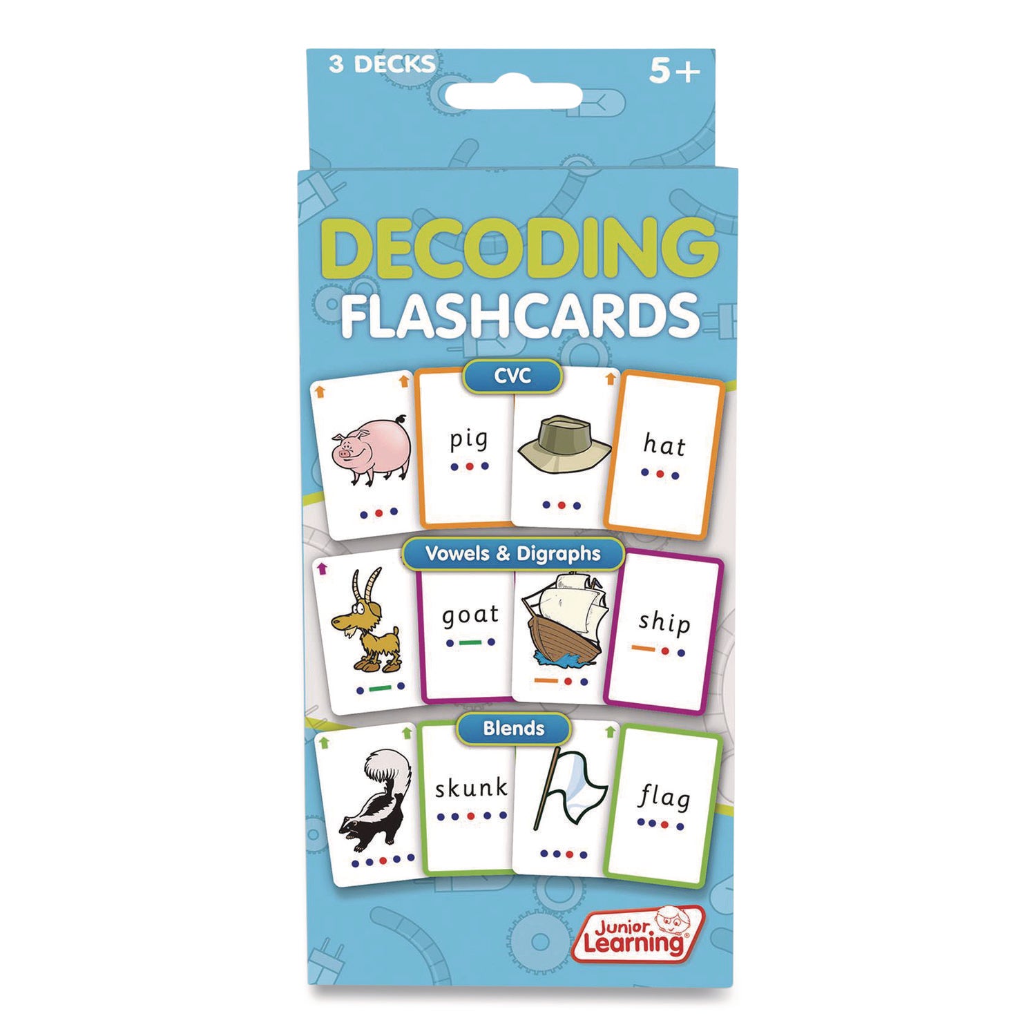 Decoding Flashcards
