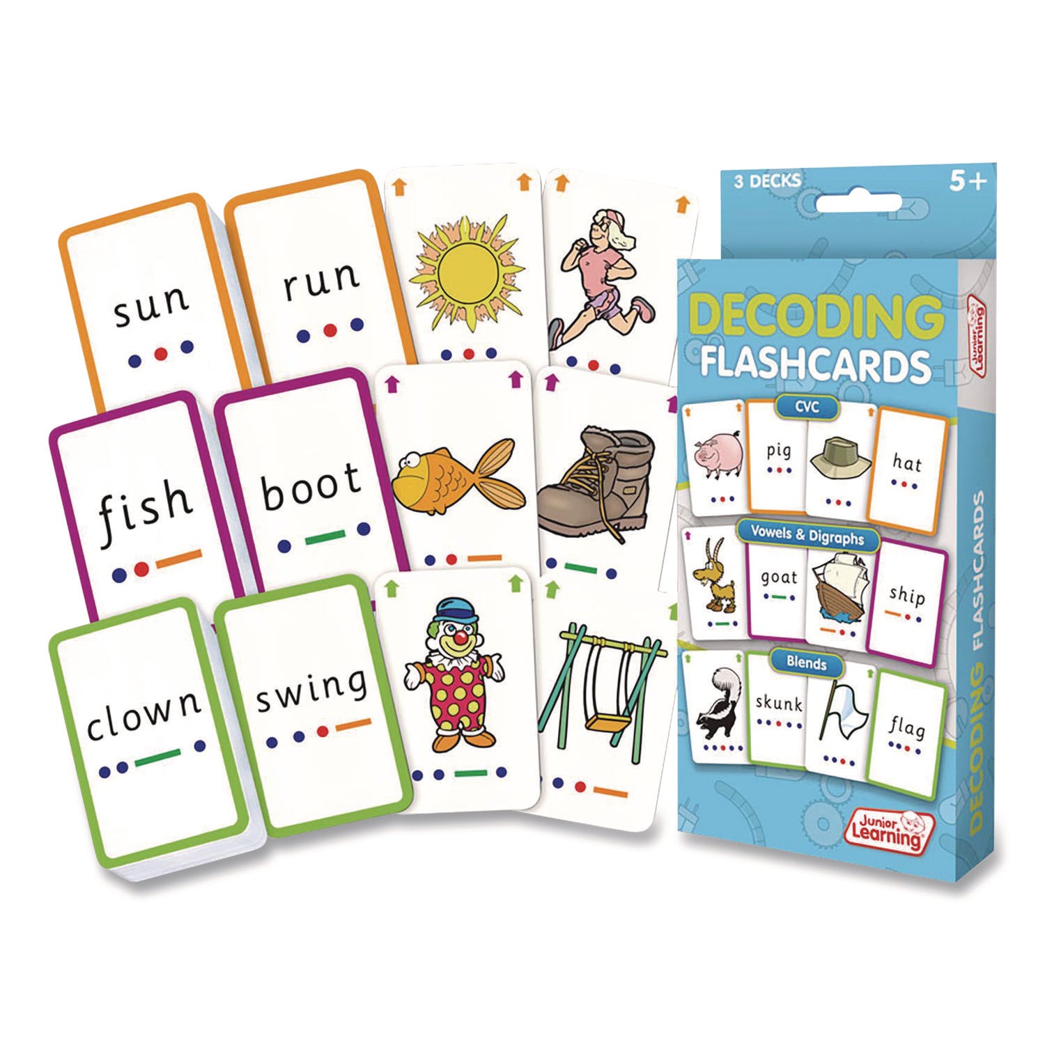 Decoding Flashcards