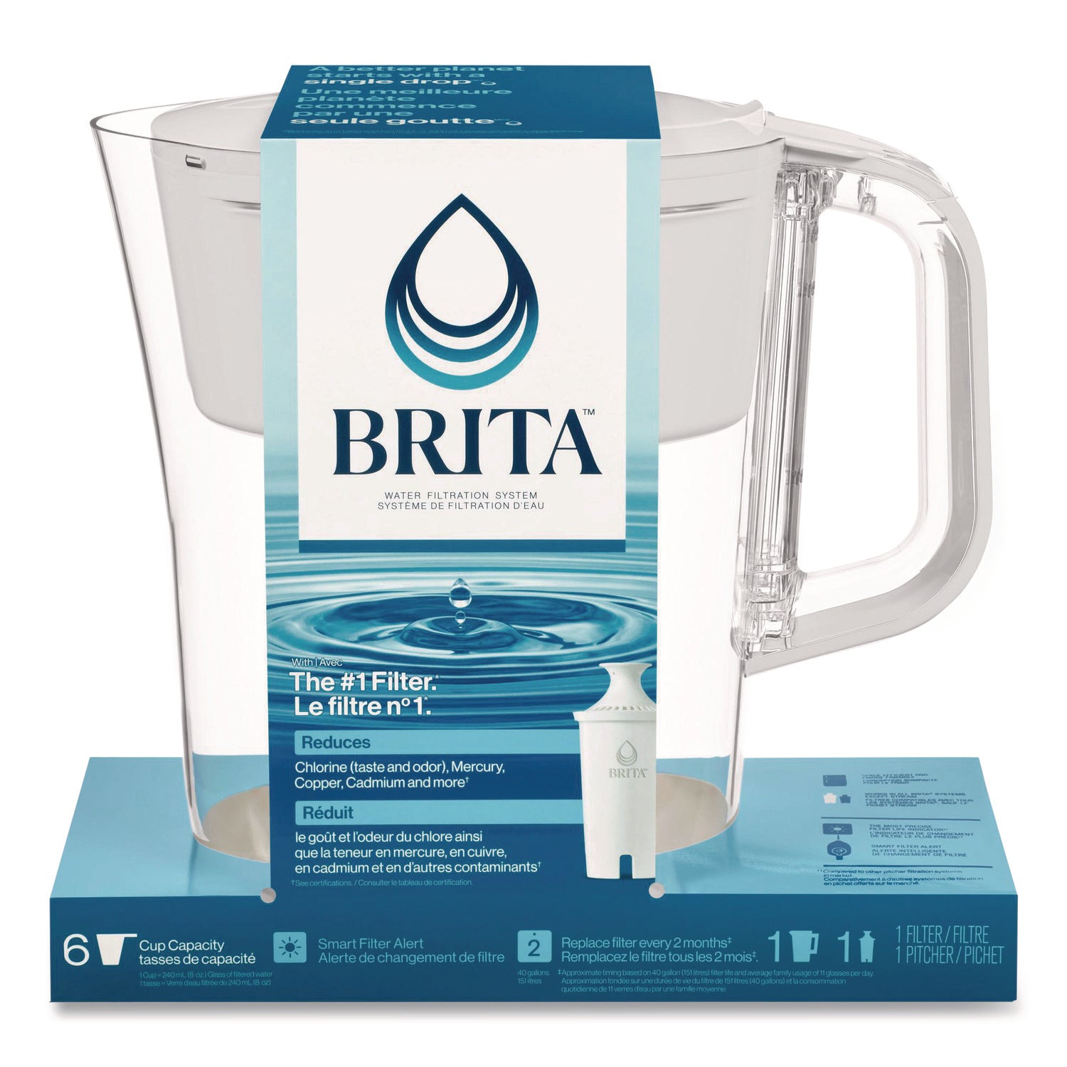 Small 6-Cup Water Filter Pitcher with 1 Standard Filter, Denali, White, 2/Carton