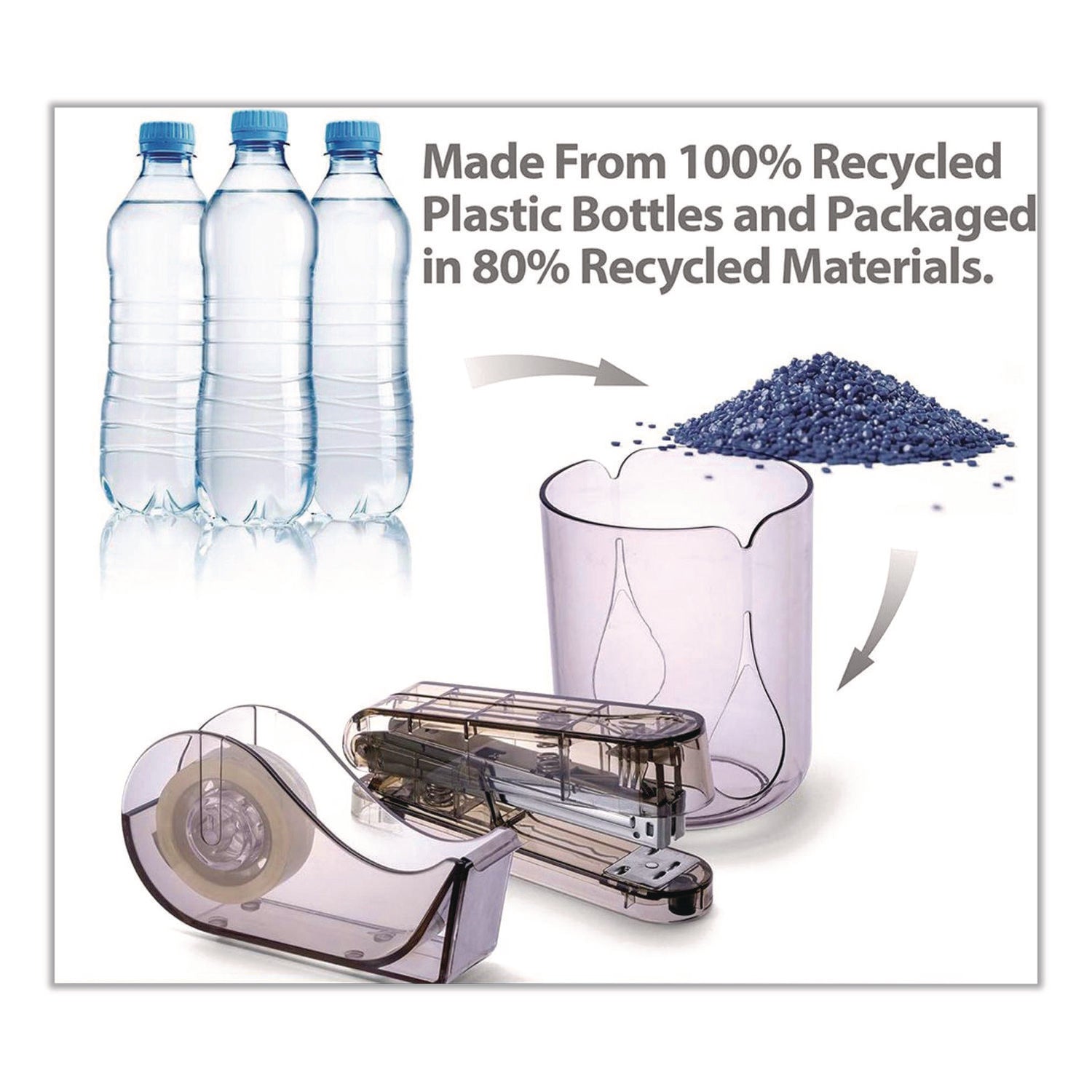 3-Piece Organizer Set, Pencil Cup, Stapler, Tape Dispenser, Made from Recycled Bottles