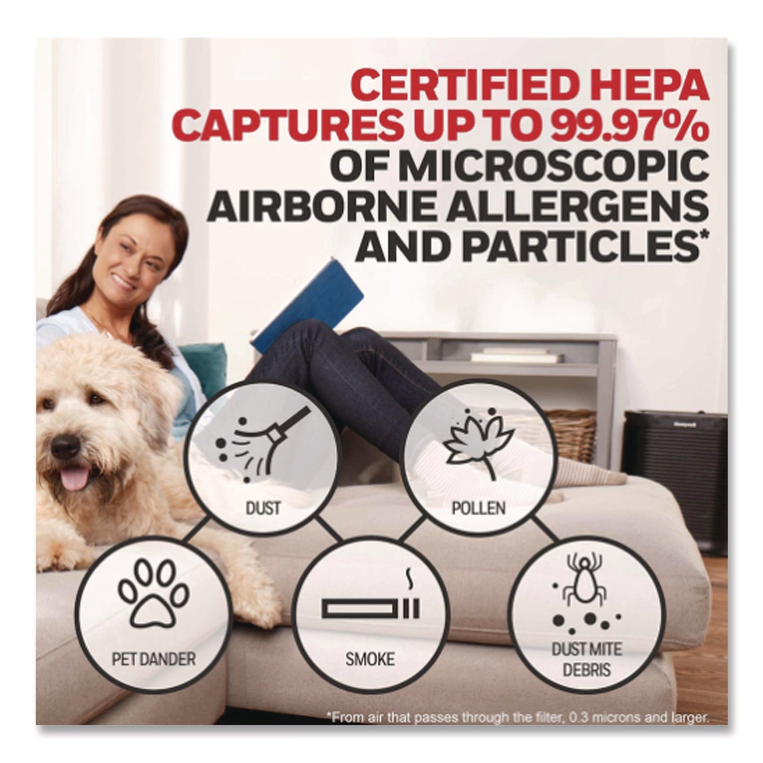 True HEPA, HEPA, Activated Carbon - 90 Sq. ft. - 695.7 gal/min - Black