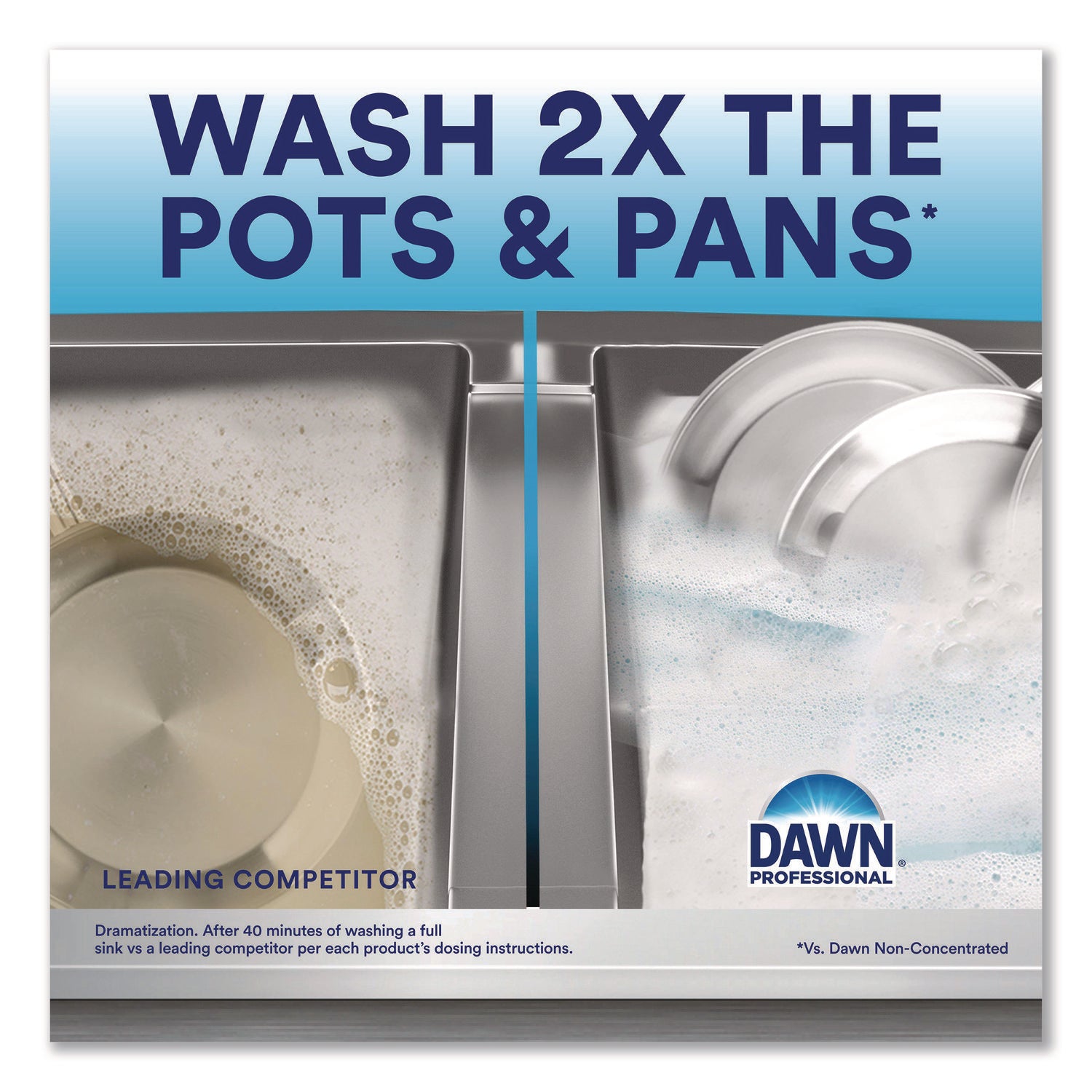 Manual Pot/pan Dish Detergent, Original