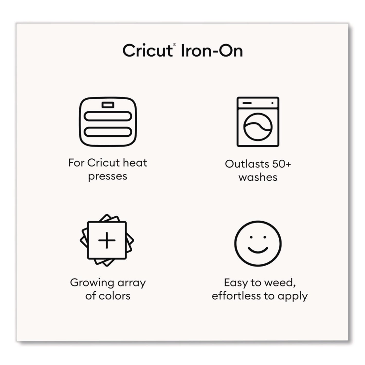 Everyday Iron-On Material for Assorted Surfaces, 12 x 24, Black