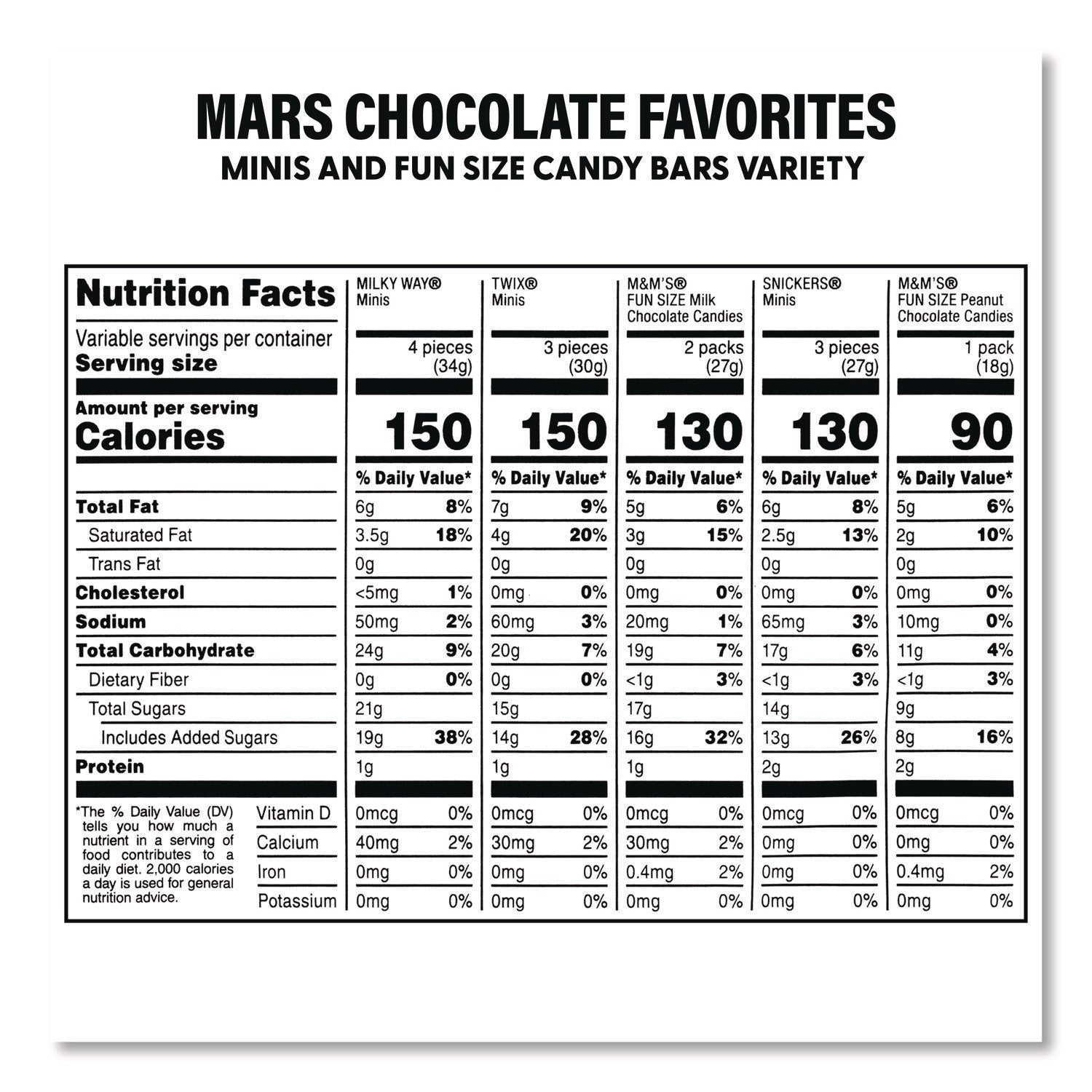 Sweet and Savory - 1 Carton