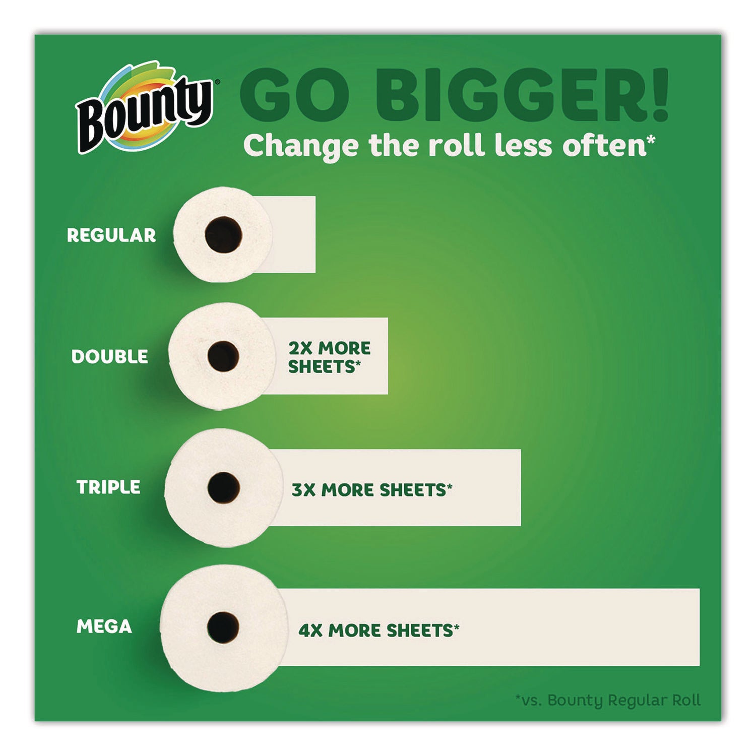 Bounty Select-A-Size Paper Towels, 2 Ply, Diamond Texture, Green, 82 Sheets per Roll, 6 Rolls per Carton