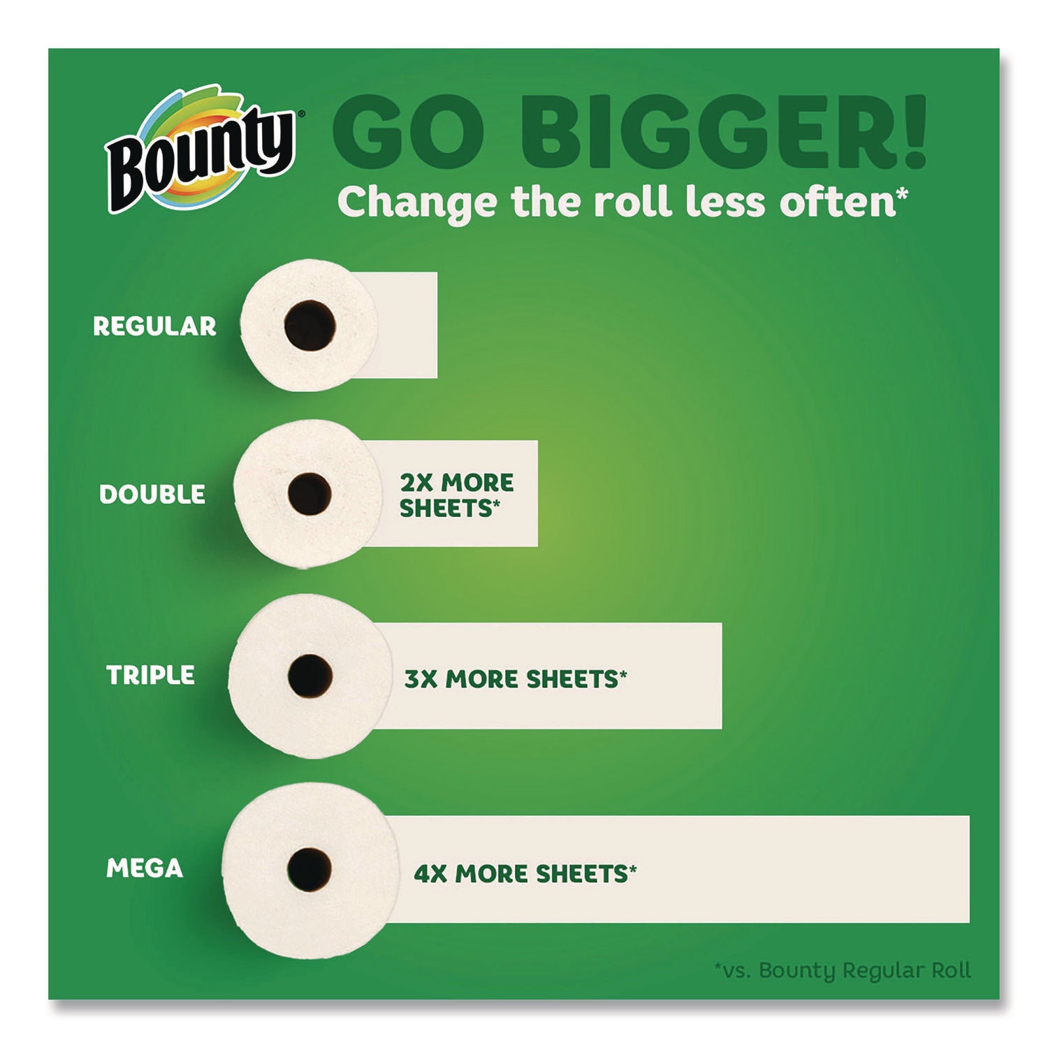 Bounty Select-A-Size Paper Towels, 2 Ply, Diamond Texture, Green, 82 Sheets per Roll, 24 Rolls per Carton
