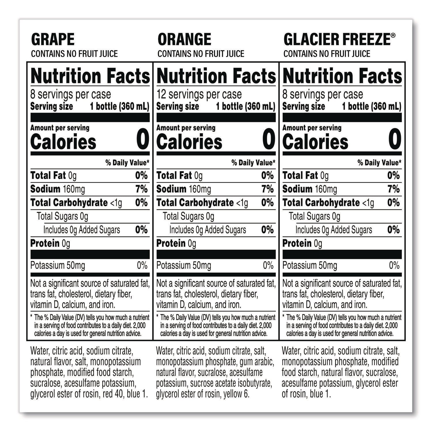 Sugar Free - Orange, Grape, Glacier Freeze - 28/Bag - 1 Carton