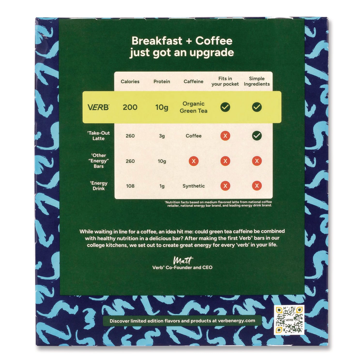 FOOD,CC CAF PRTN BRS,12CT
