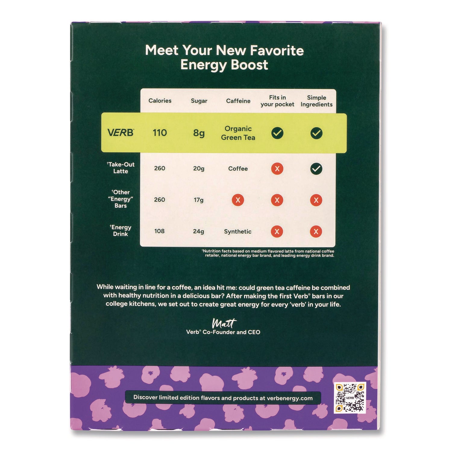 FOOD,CC CAF ENGY BRS,16CT