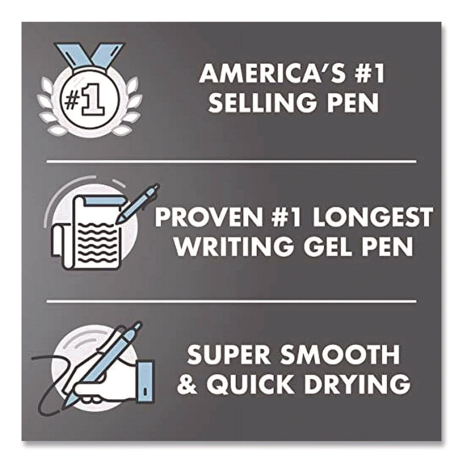 G2 Premium Gel Pen, Retractable, Extra-Fine 0.5 mm, Assorted Ink and Barrel Colors, 5/Pack