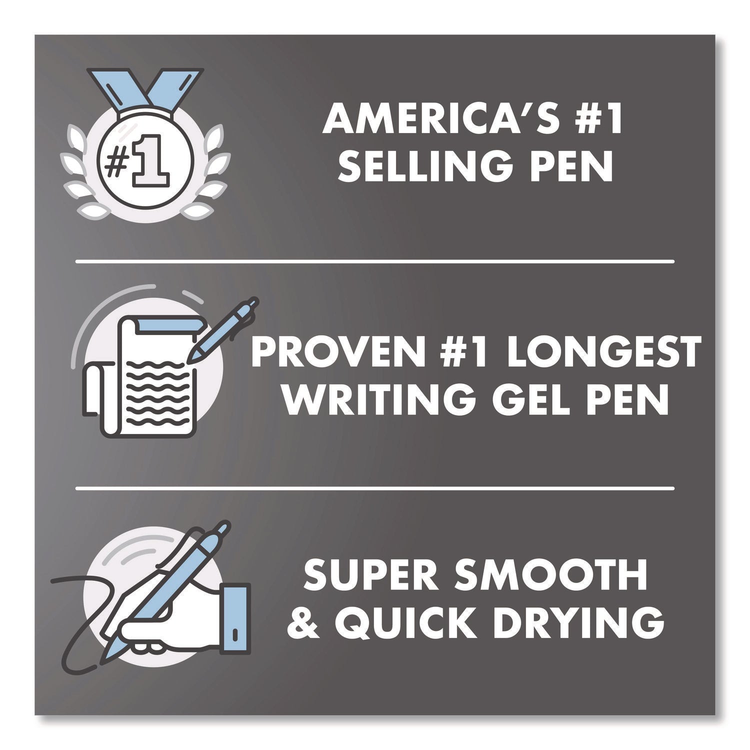 G2 Edge Gel Pen, 0.7 mm Fine, Red Ink, Refillable, Retractable, Black/Red Barrel, Tungsten Carbide Tip, 1 Dozen