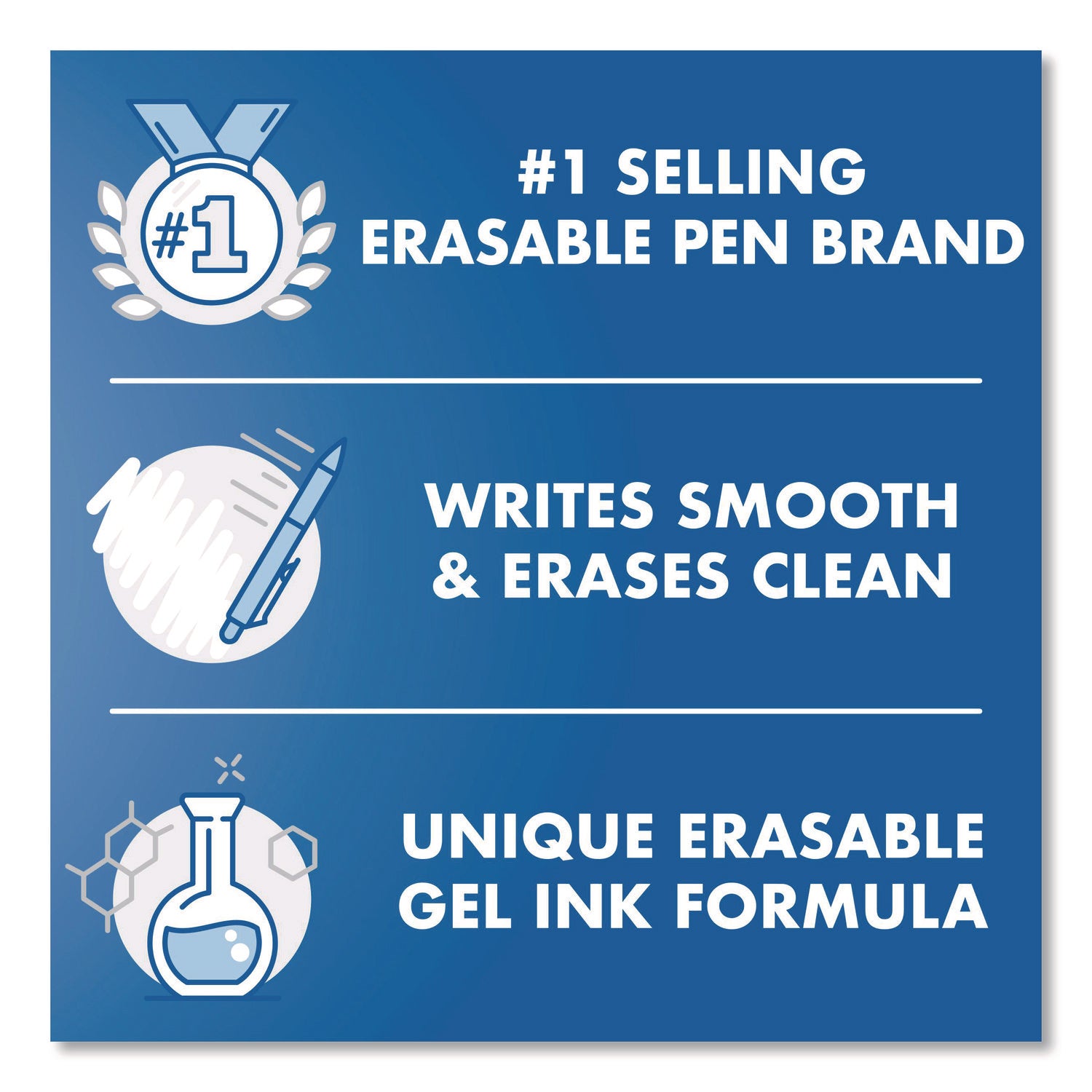 FriXion Synergy Clicker Erasable Gel Pen, Extra Fine Point, Retractable, Red Ink, Gel-based, 1 Dozen