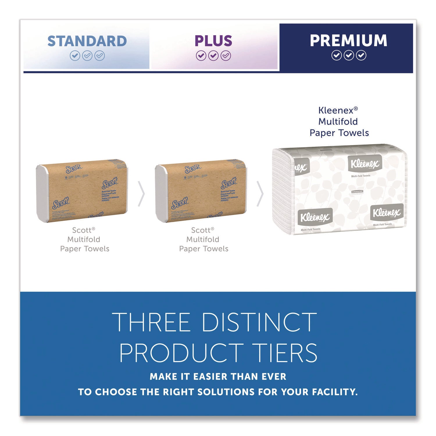1 Ply - 9.20" Width x 9.40" Length - White - 150/Pack - 8 / Carton