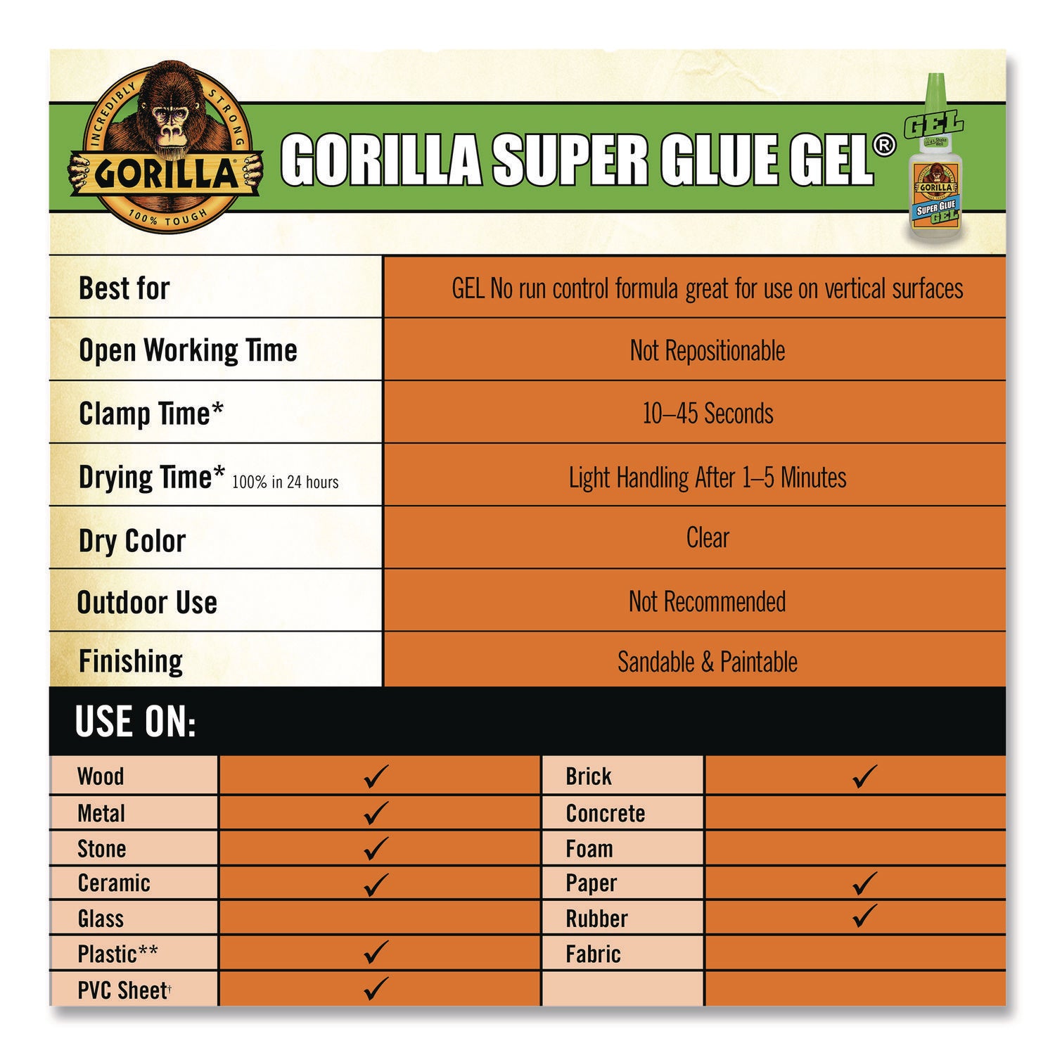 0.53 oz - Clear - 1 Each