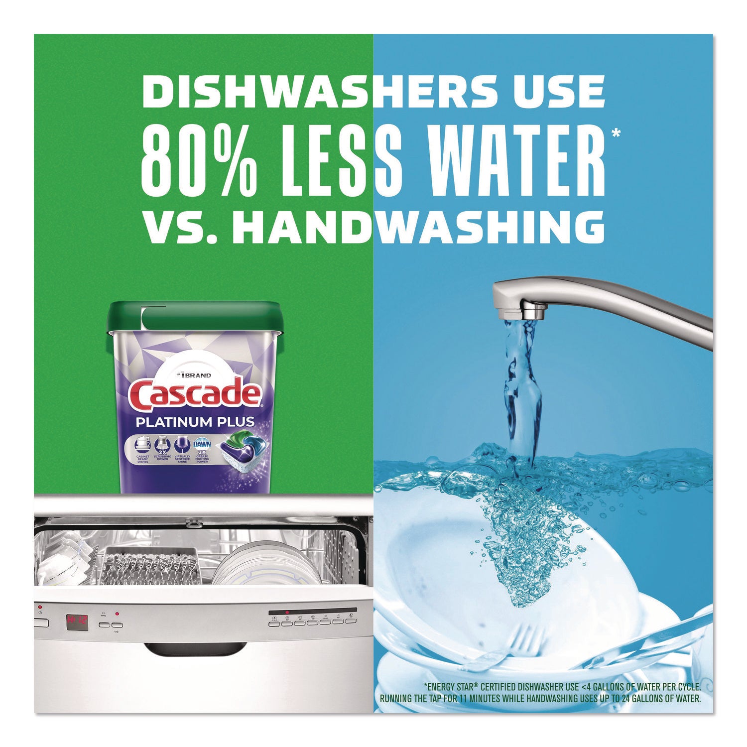 Cascade Platinum ActionPacs - For Glassware, Dish, Dishwasher - Pod - Recommended For: Residue Remover, Dried-on Food Remover - Enzyme Activated - Silver - 26 - 1 Each