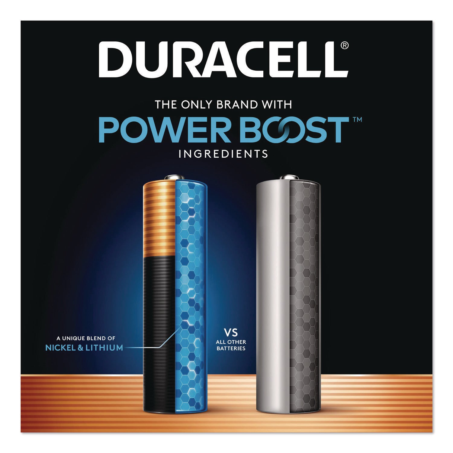 Power Boost CopperTop Alkaline AA Batteries, 20/Pack