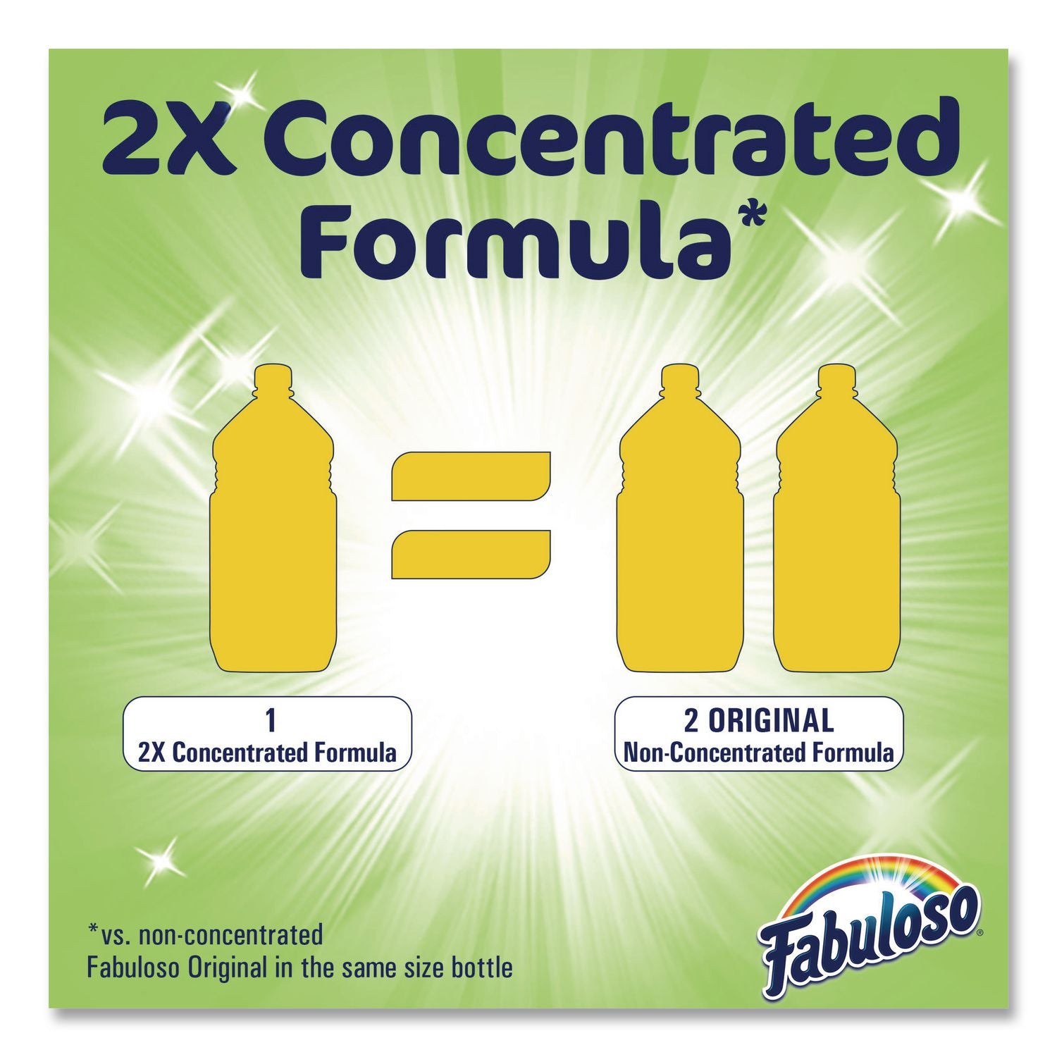 Multi-Use Cleaner, Lemon Scent, 169 Oz Bottle
