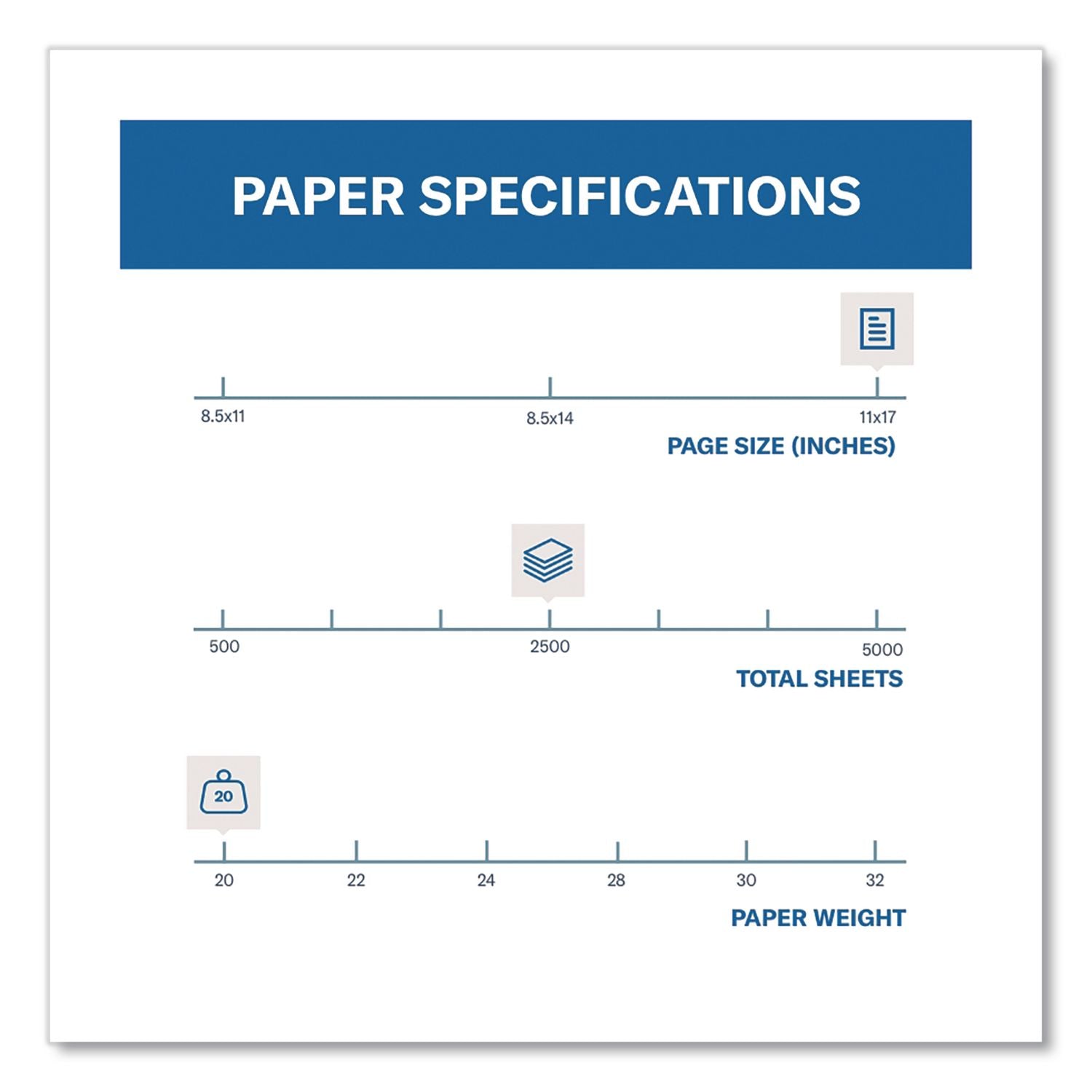 Colors Print Paper, 20 Lb Bond Weight, 11 X 17, Green, 500 Sheets/Ream, 5 Reams/Carton