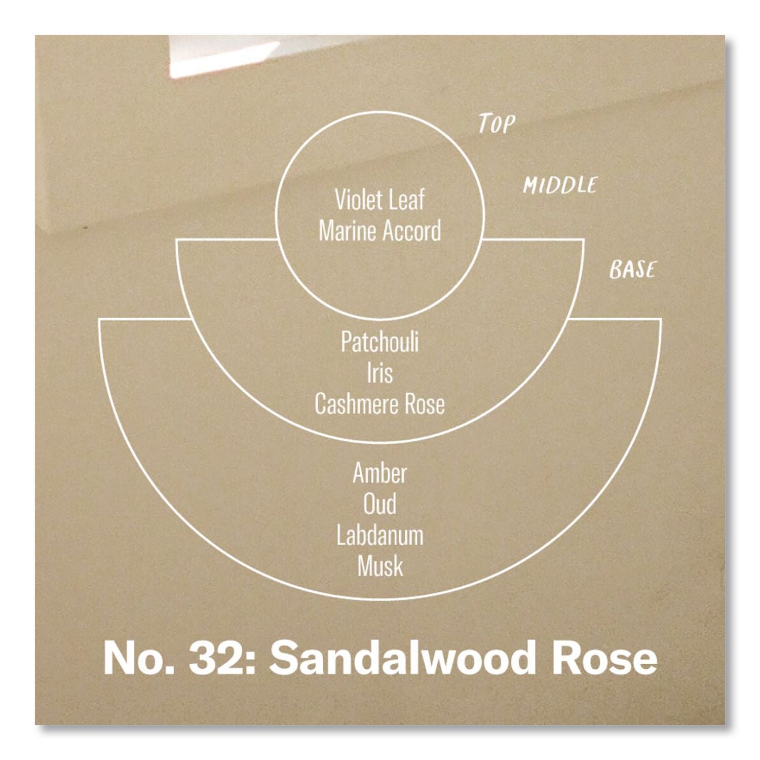 Reed Diffuser, Sandalwood Rose, 3.5 Oz, 4.25" Bottle, 9" Reeds, Amber