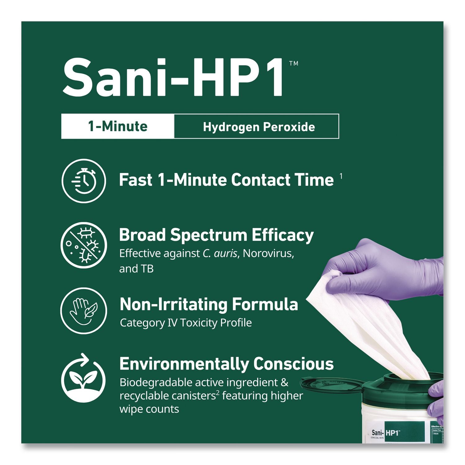Sani-Hp1 Germicidal Wipes, 5 X 6, Unscented, White, 275 Wipes/Canister