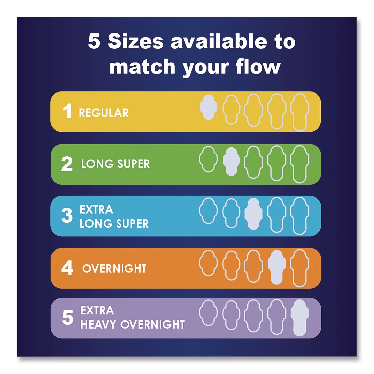 Ultra Thin Overnight Pads With Wings, Size 4, Overnight Absorbency, 16/Pack, 6 Packs/Carton