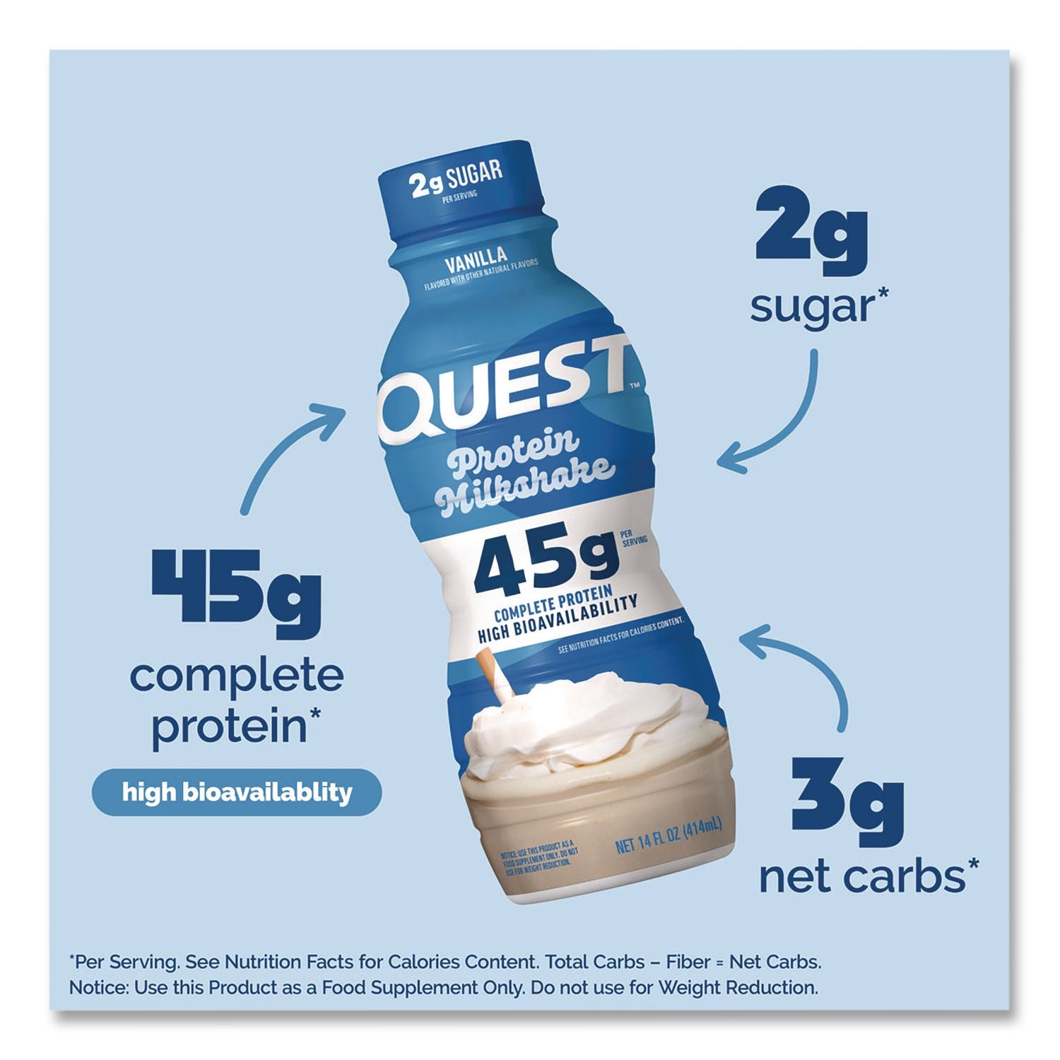 Protein Milkshakes, Vanilla, 14 Oz Bottle, 12/Carton
