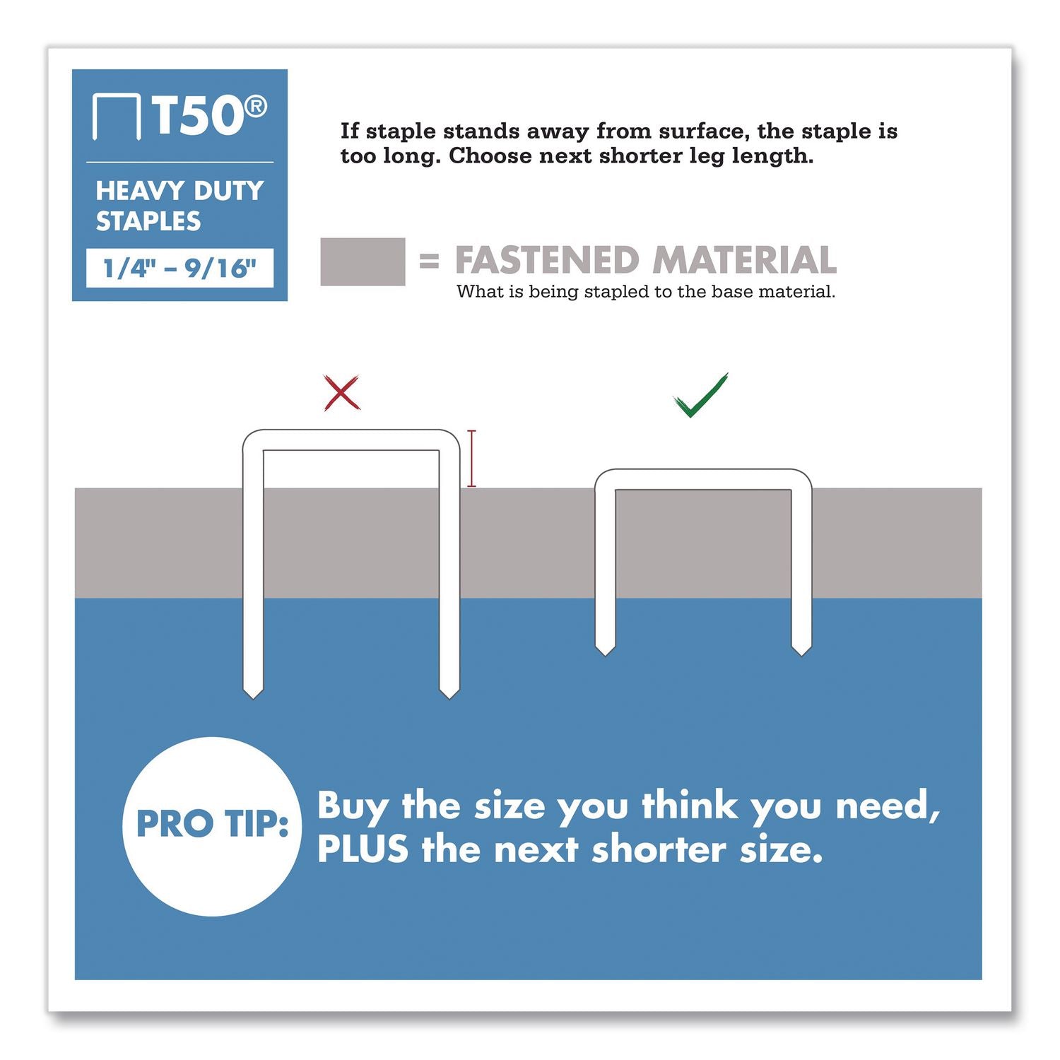 Heavy Duty Staples, 0.25" Leg, 0.37" Crown, Silver, 1, 000/Box
