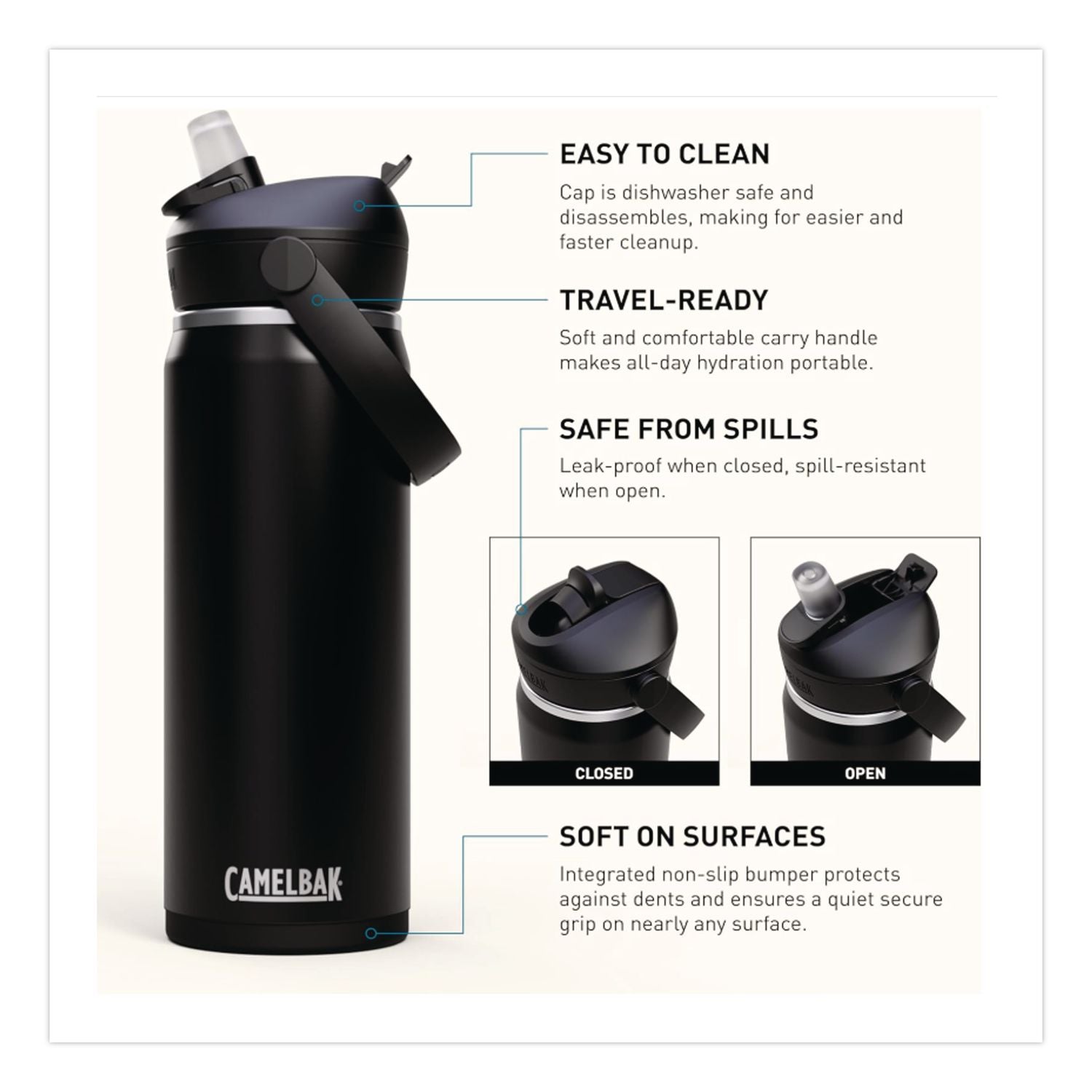 Thrive Flipstraw Stainless Steel Vacuum Insulated Water Bottle, 32 Oz, Black