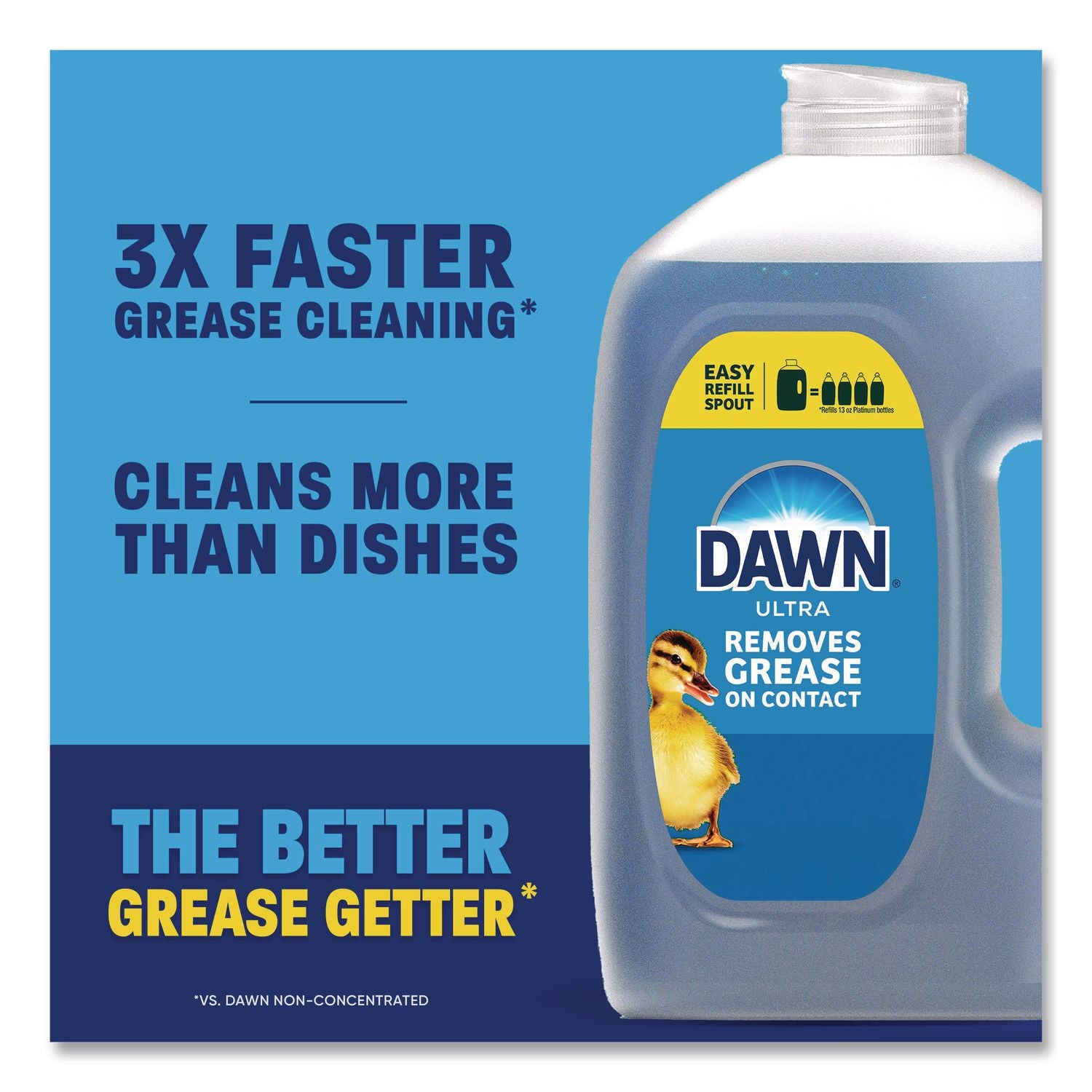 Ultra Dishwashing Liquid Refill Jug, Unscented, 51.5 Oz Jug, 2/Carton
